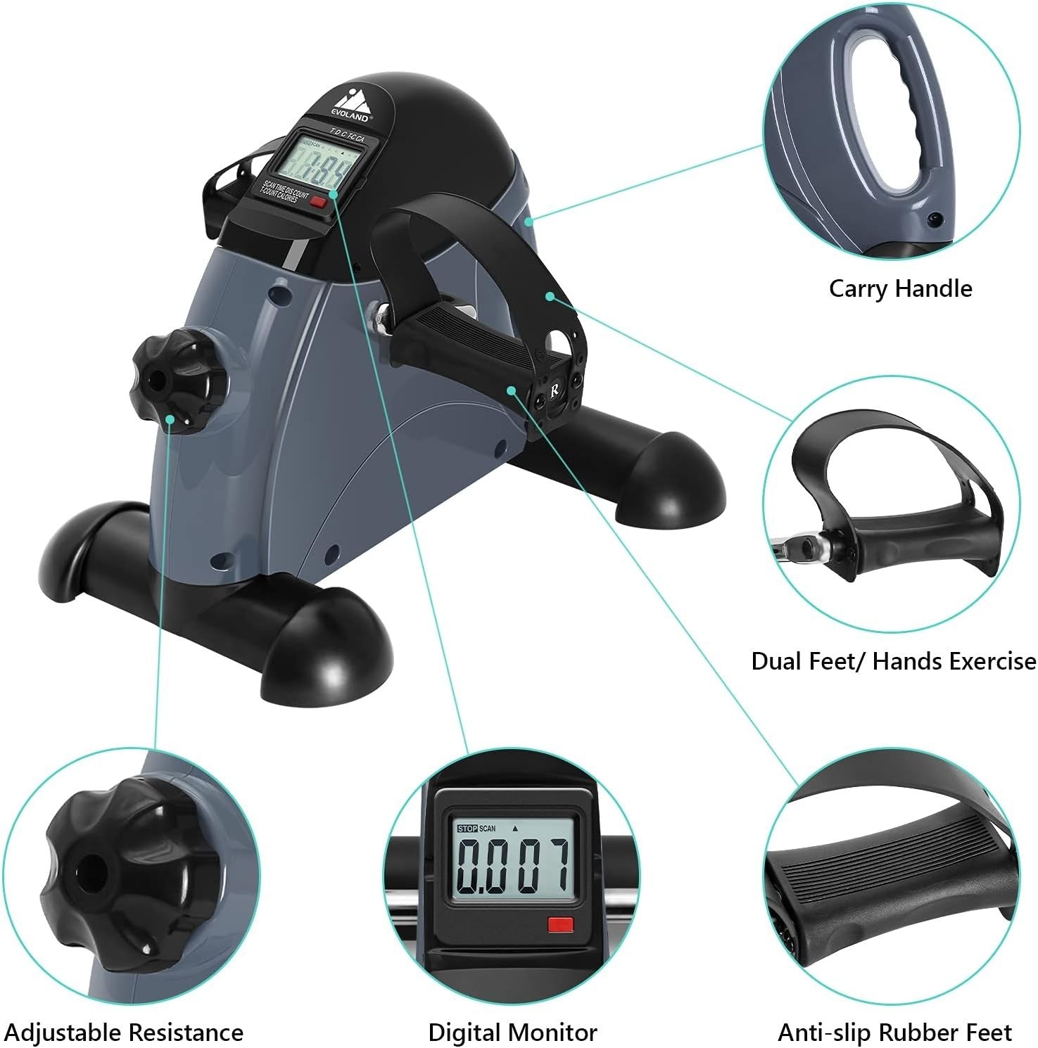 Mini Under Desk Pedal Exerciser with Handle LCD Quiet Resistance