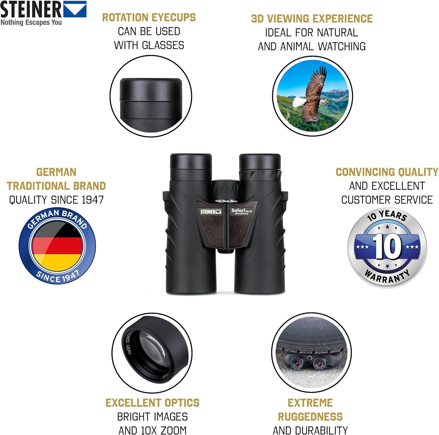 10x42 HD Waterproof Binoculars – UltraSharp Optics, Wide View, Travel & Hiking