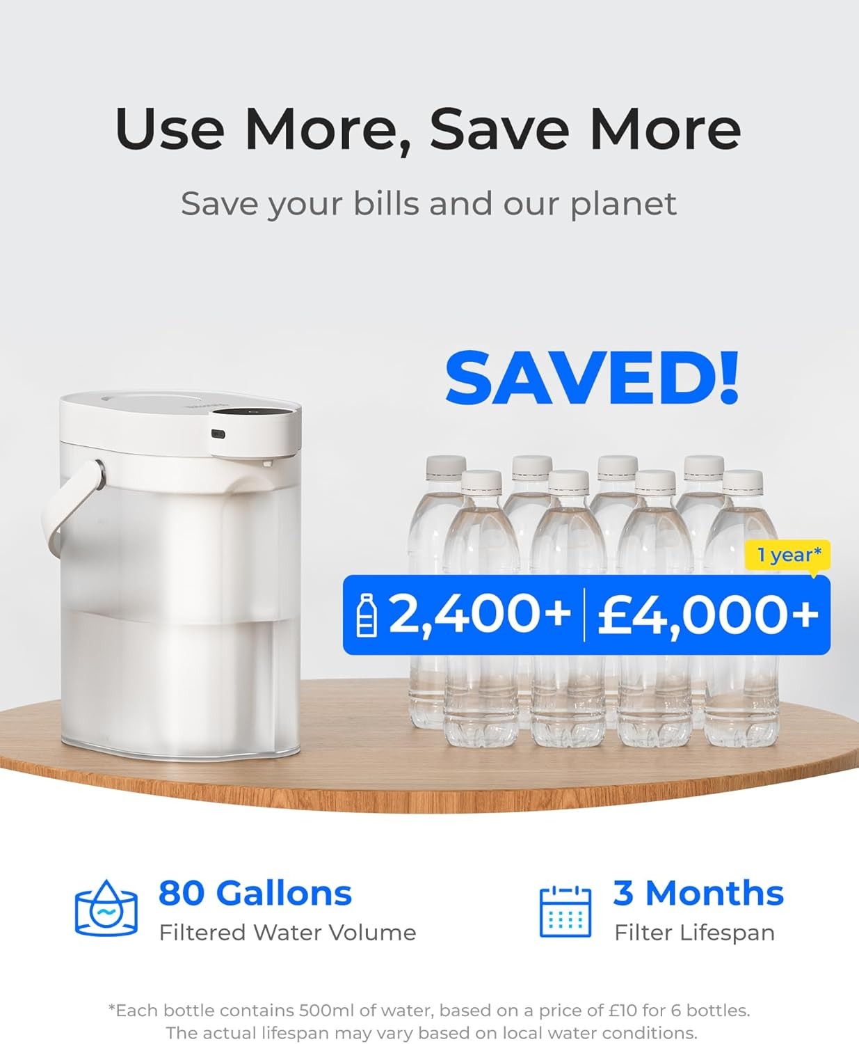Rechargeable Water Filter Dispenser 3.5L Electric Jug Softens Water
