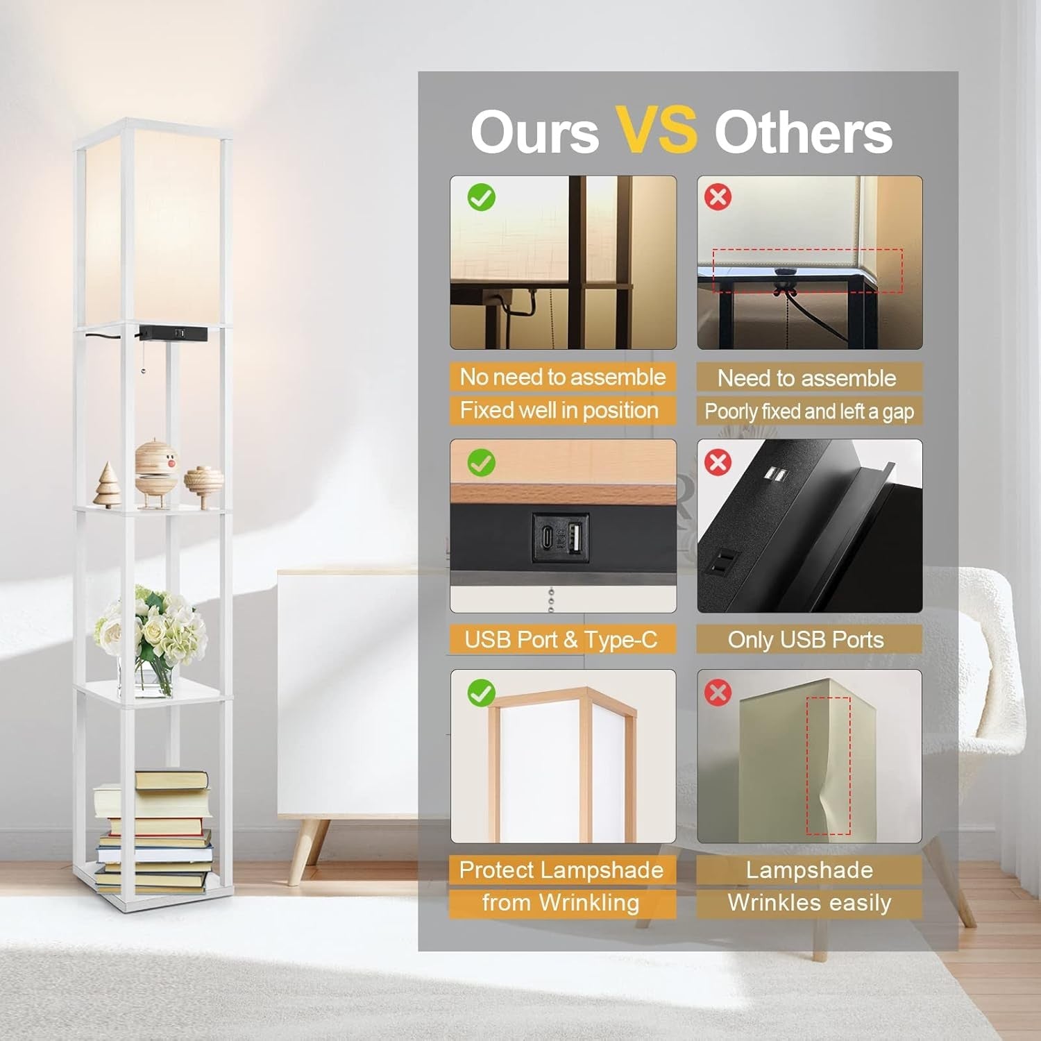 Floor Lamp with Shelves Remote USB LED Dimmable Standing Storage Light