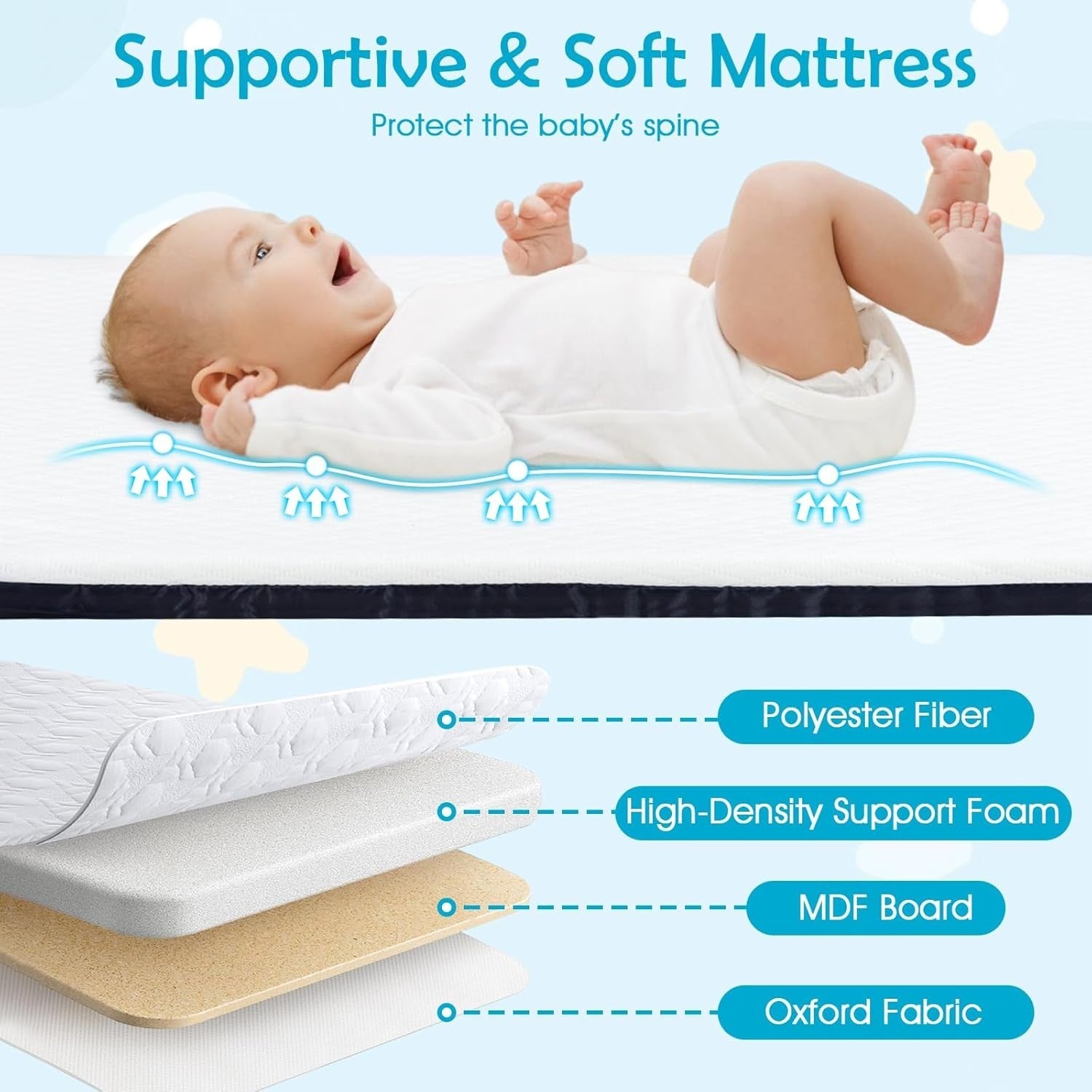 Baby Bedside Crib Adjustable Bassinet with Mattress Newborn Bedside Sleeper Grey
