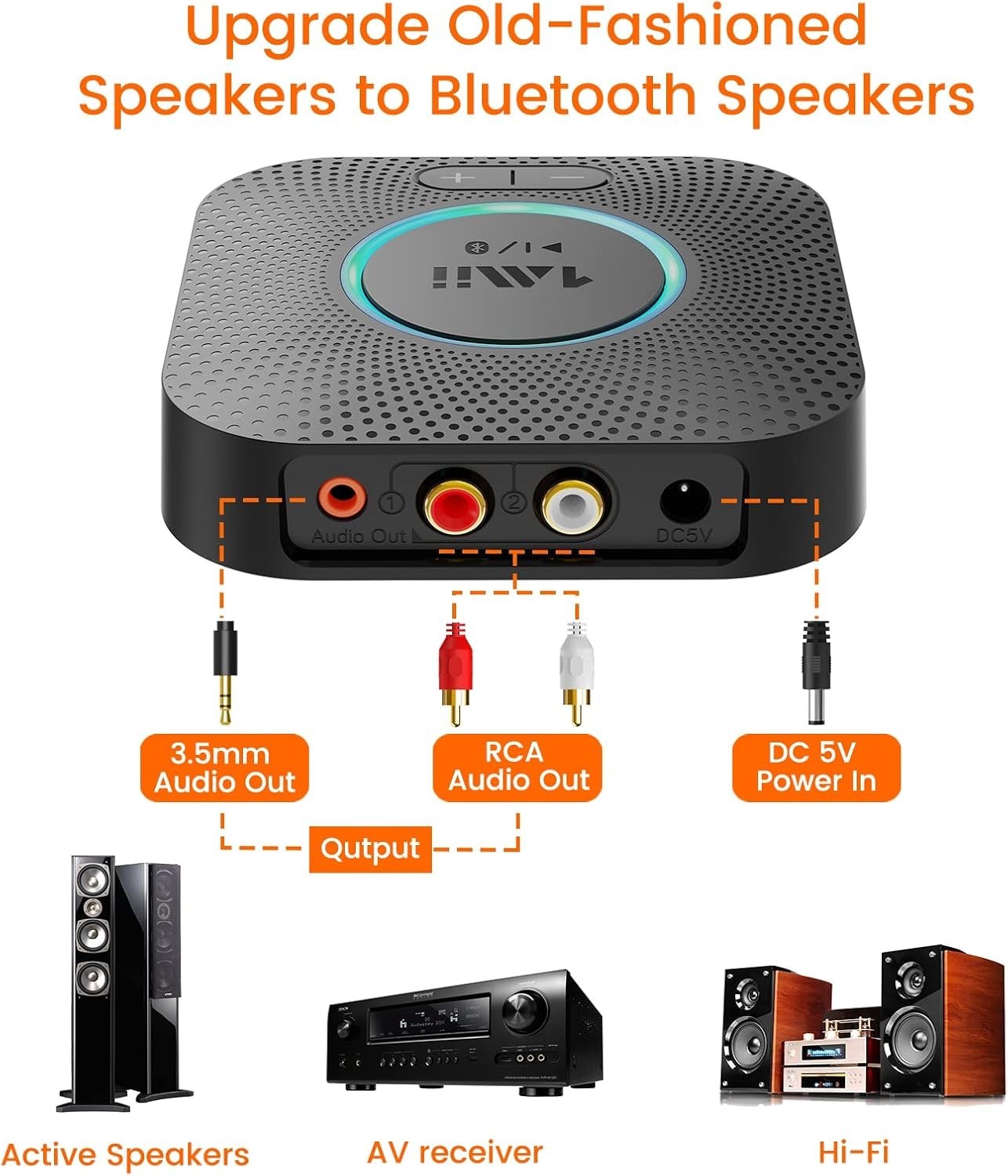1Mii B06S Bluetooth 5.2 Receiver aptX HD Low Latency RCA AUX Volume Control