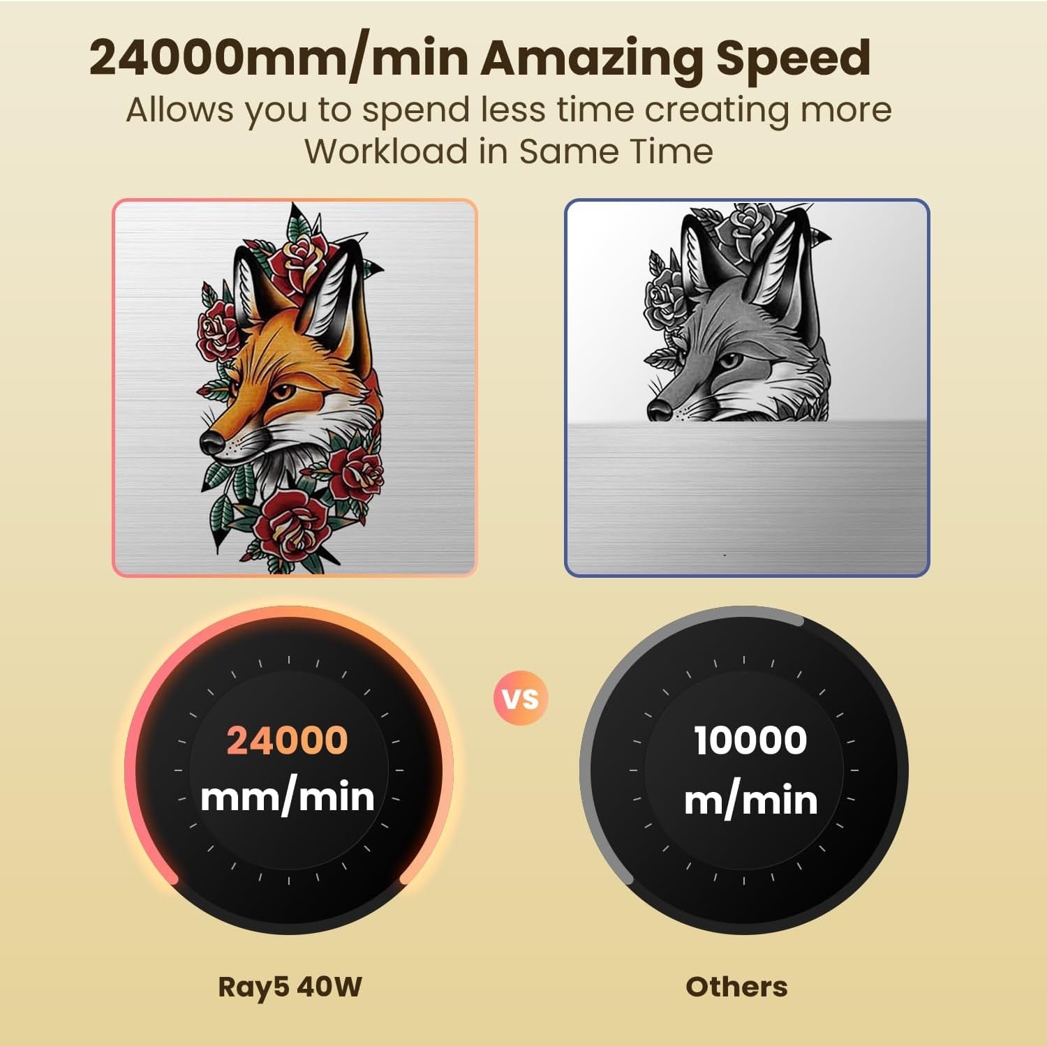 40W Laser Engraver Cutter High Speed Touch Screen DIY Metal Wood