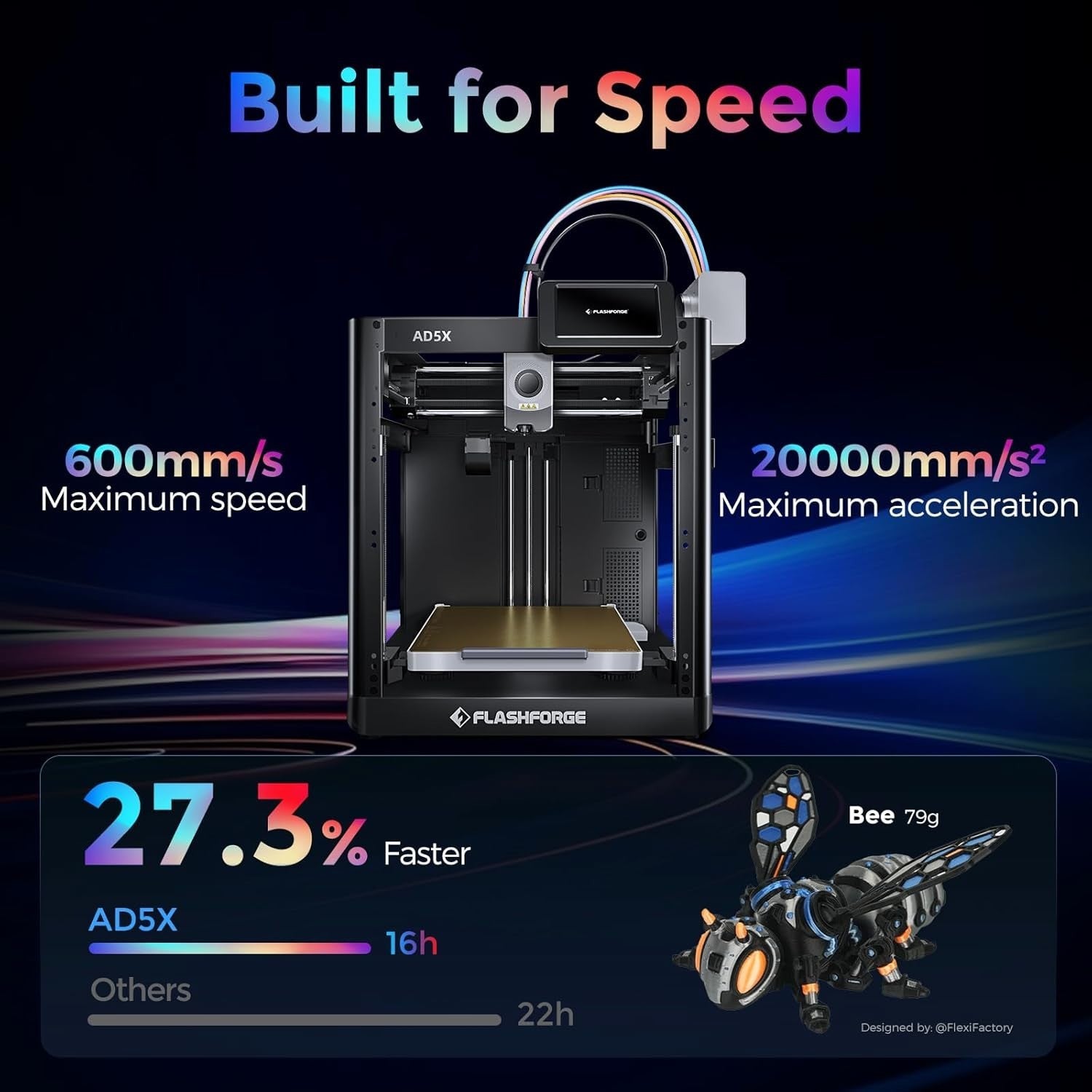 High Speed Multi-Color 3D Printer Auto Leveling 600mm/s CoreXY