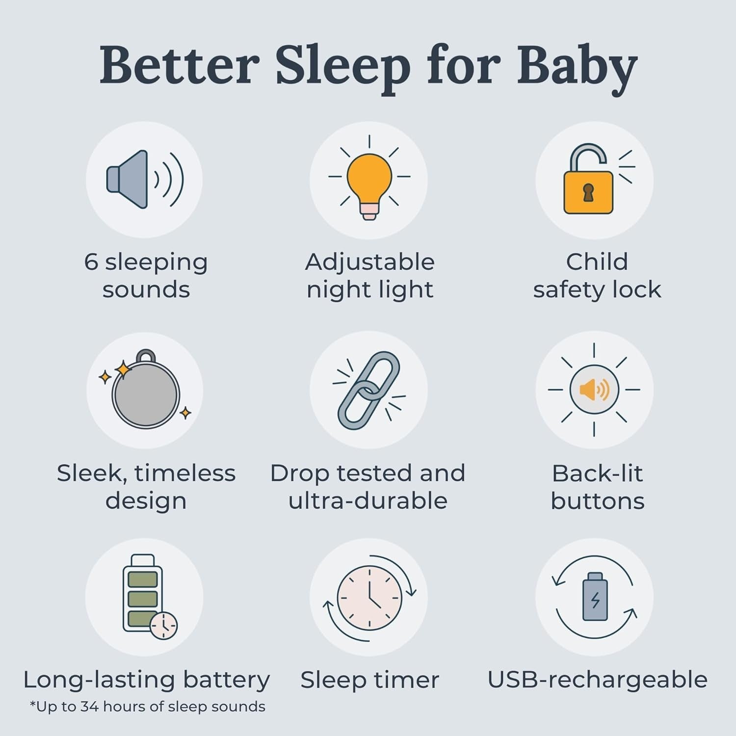 Portable Baby Sound Machine with 6 Soothing Sounds, Night Light & Timer