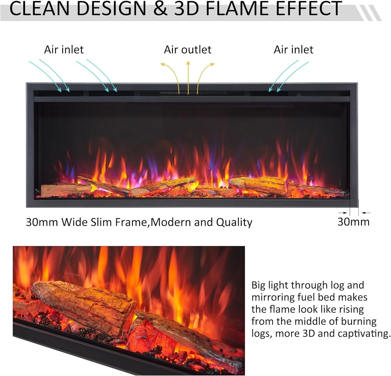 50” Smart Inset Electric Fireplace Alexa Google Voice Control Deep Flame Bed