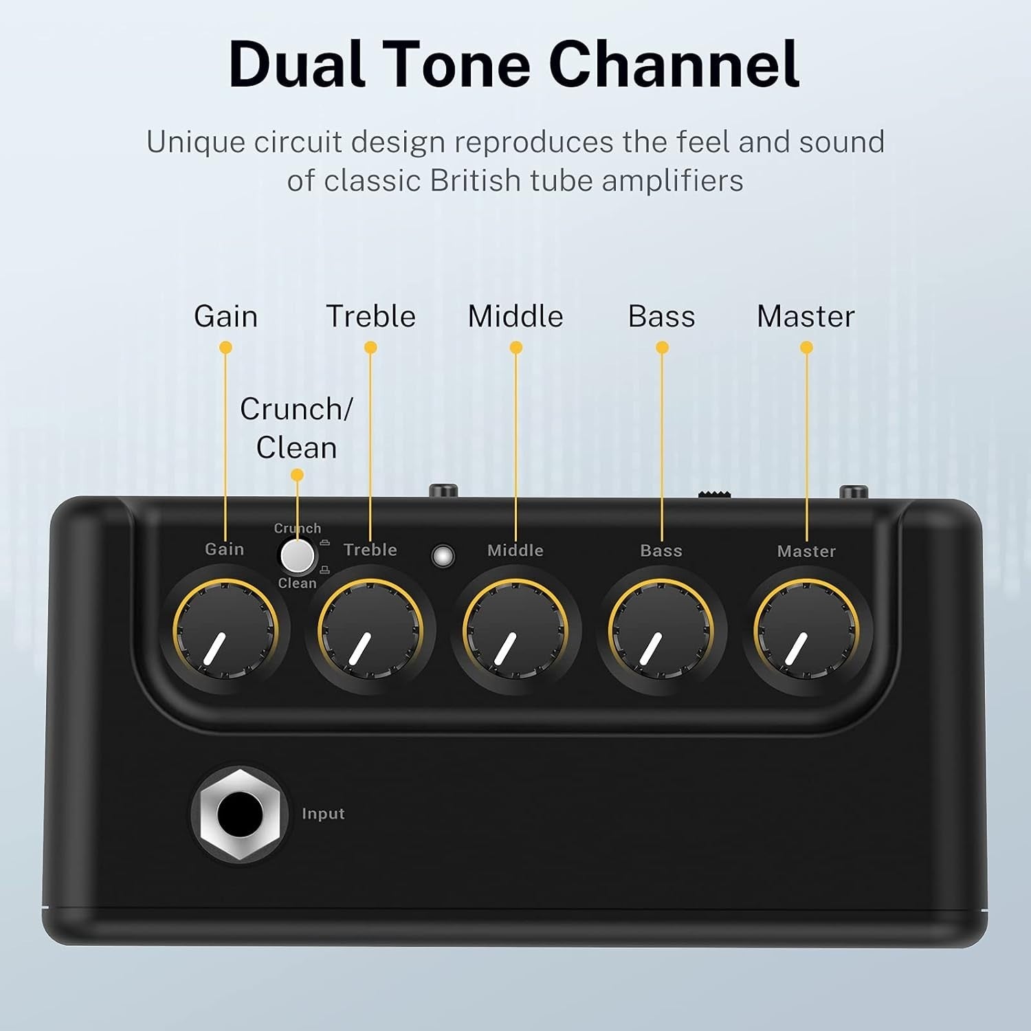 5W Mini Electric Guitar Amp Portable Retro British Tone Battery