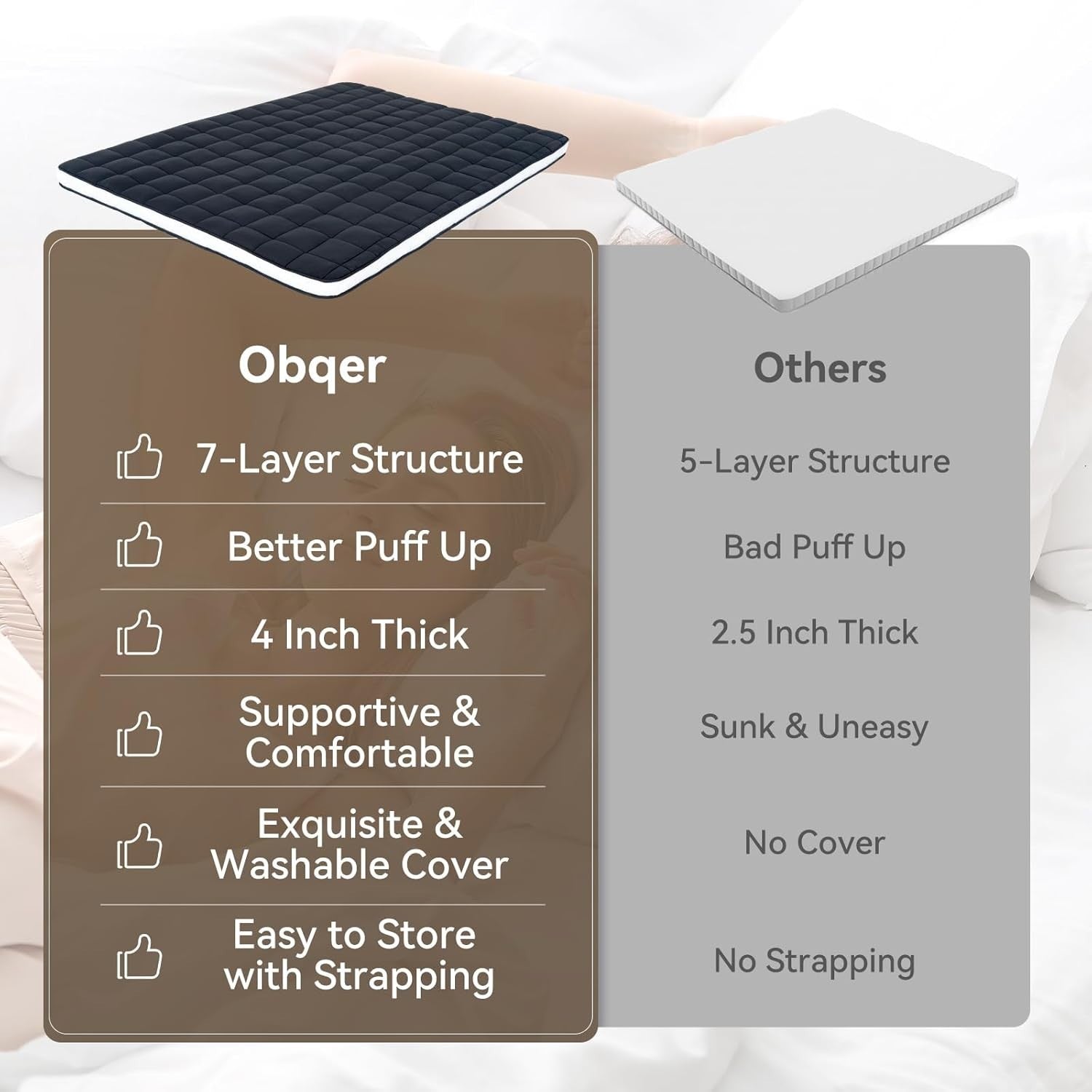 10cm Thick Japanese Futon Floor Mattress Double Bed Foldable Tatami