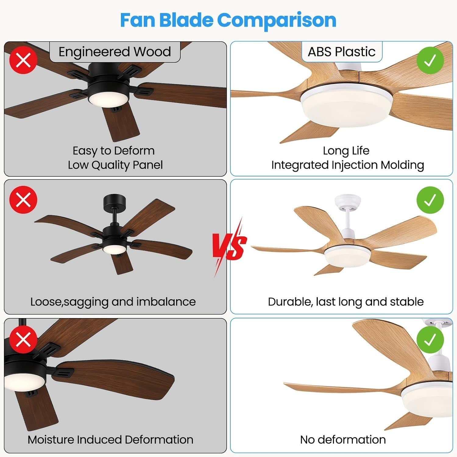 106CM Wooden Ceiling Fan with Light, Remote, 5-Blade Modern Design