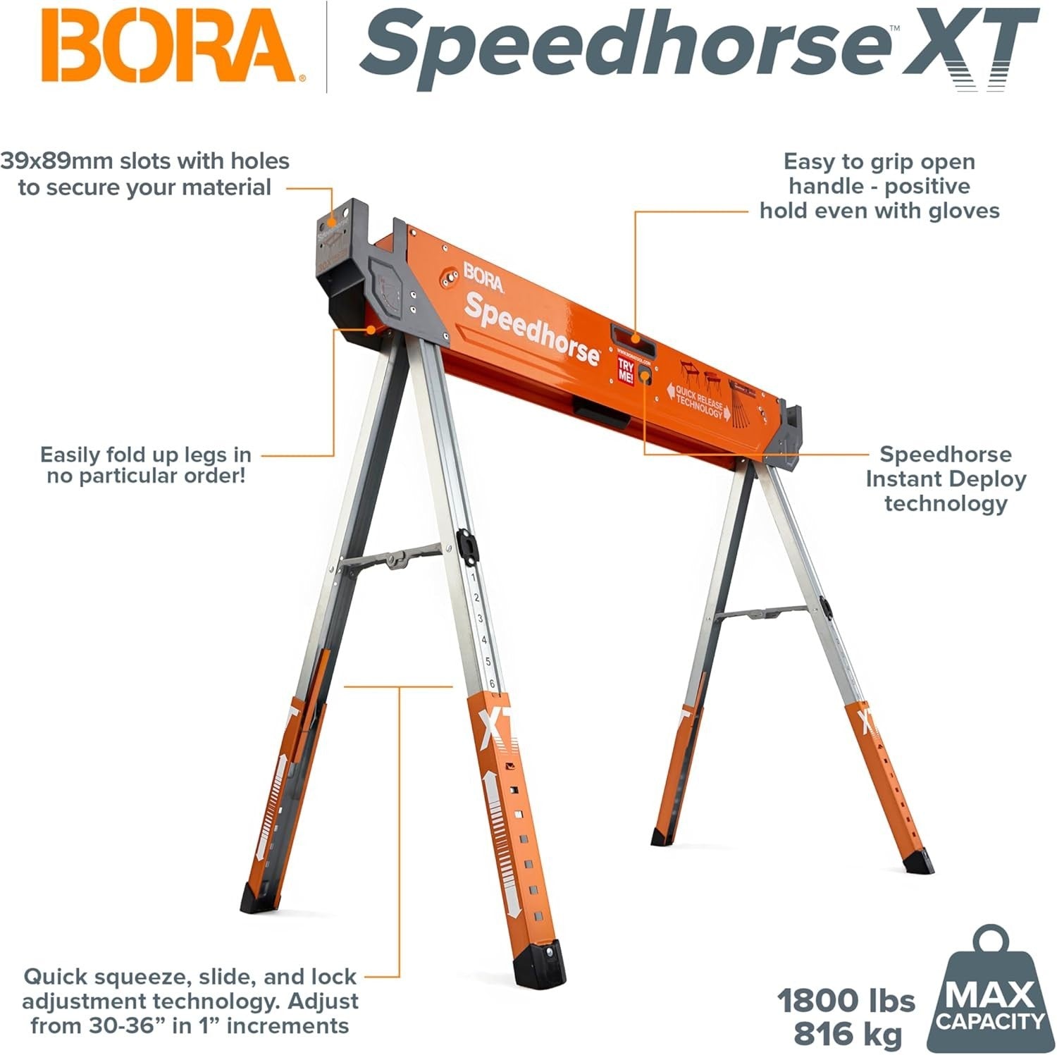 Speedhorse XT Sawhorses 2 Pack Adjustable 30–36" 1500lbs Each Heavy Duty
