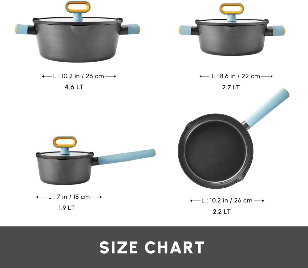 7Pcs Black Ceramic Non-Stick Cookware Set, PFAS-Free, Induction Dishwasher Safe