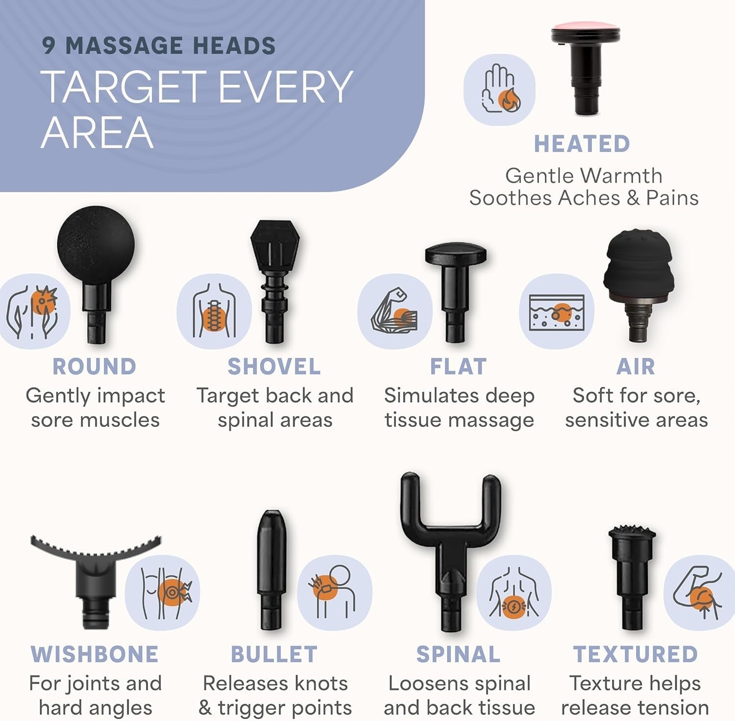 Deep Tissue Massage Gun Percussion Muscle Massager 8 Heads High Power