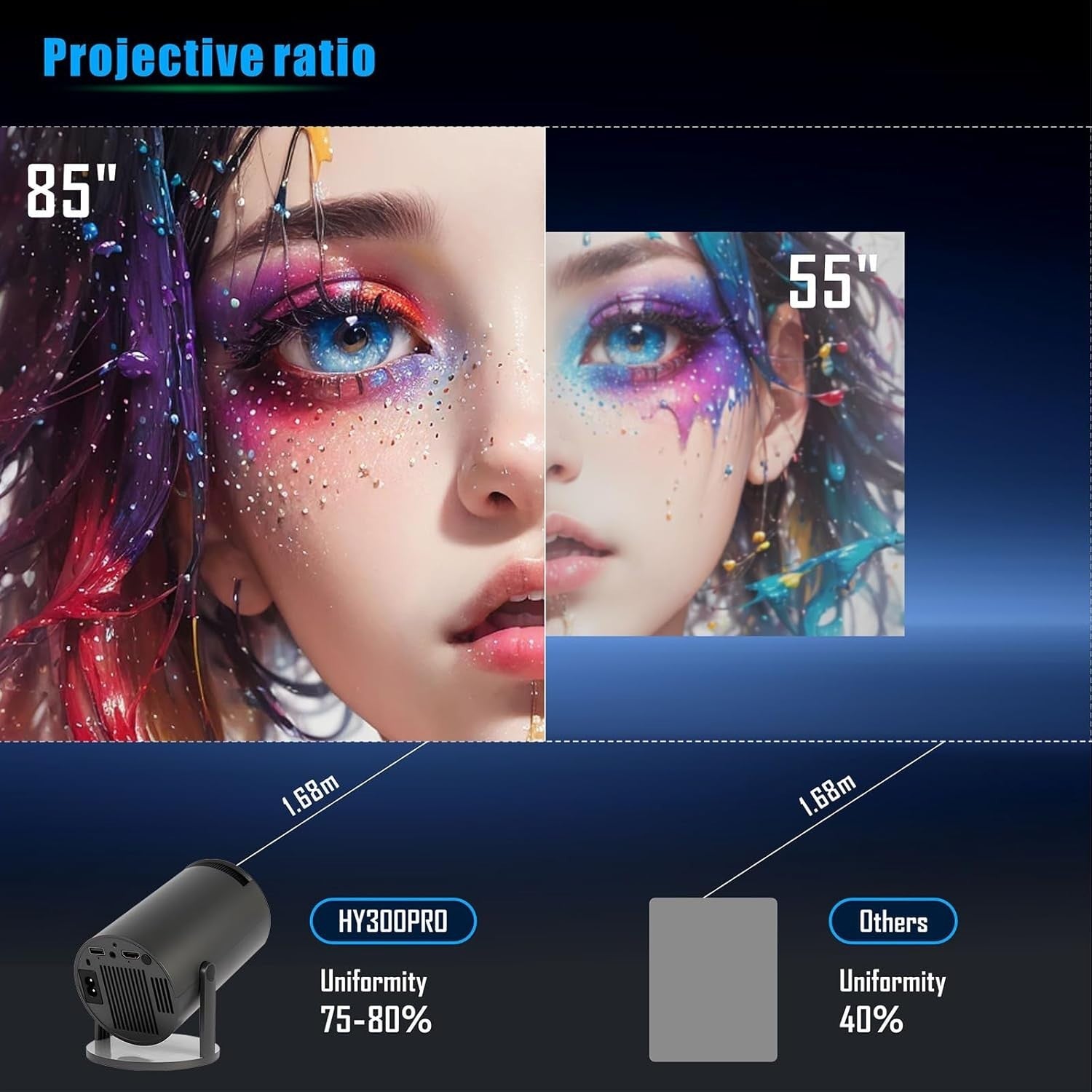 Mini Smart Projector Android WiFi 6 Bluetooth 180° 130” Portable