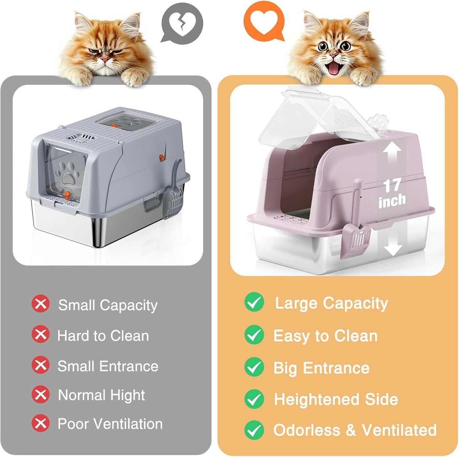XL Stainless Steel Cat Litter Box Clear Lid High Sided Pink Tray