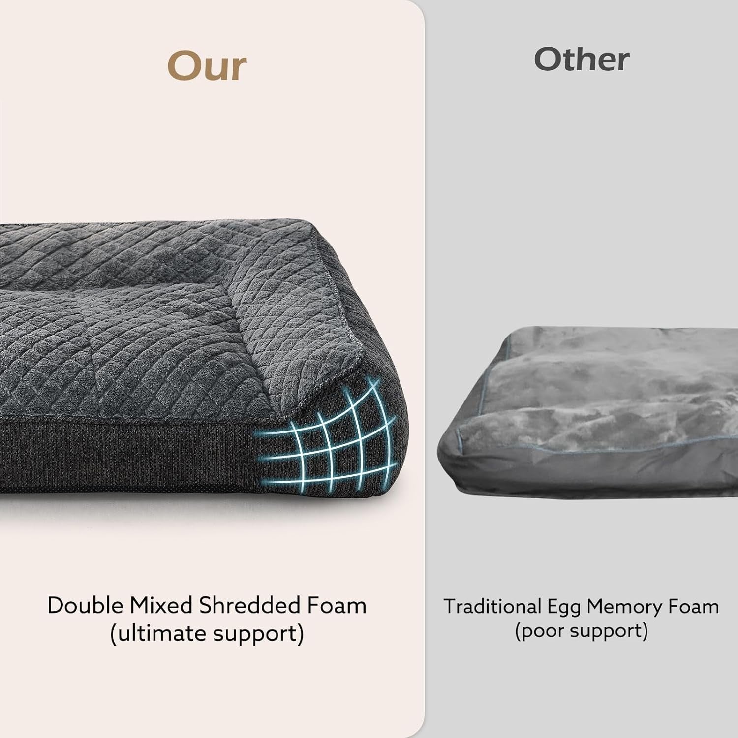 Large Orthopedic Dog Sofa Bed 89x64cm Thick Washable