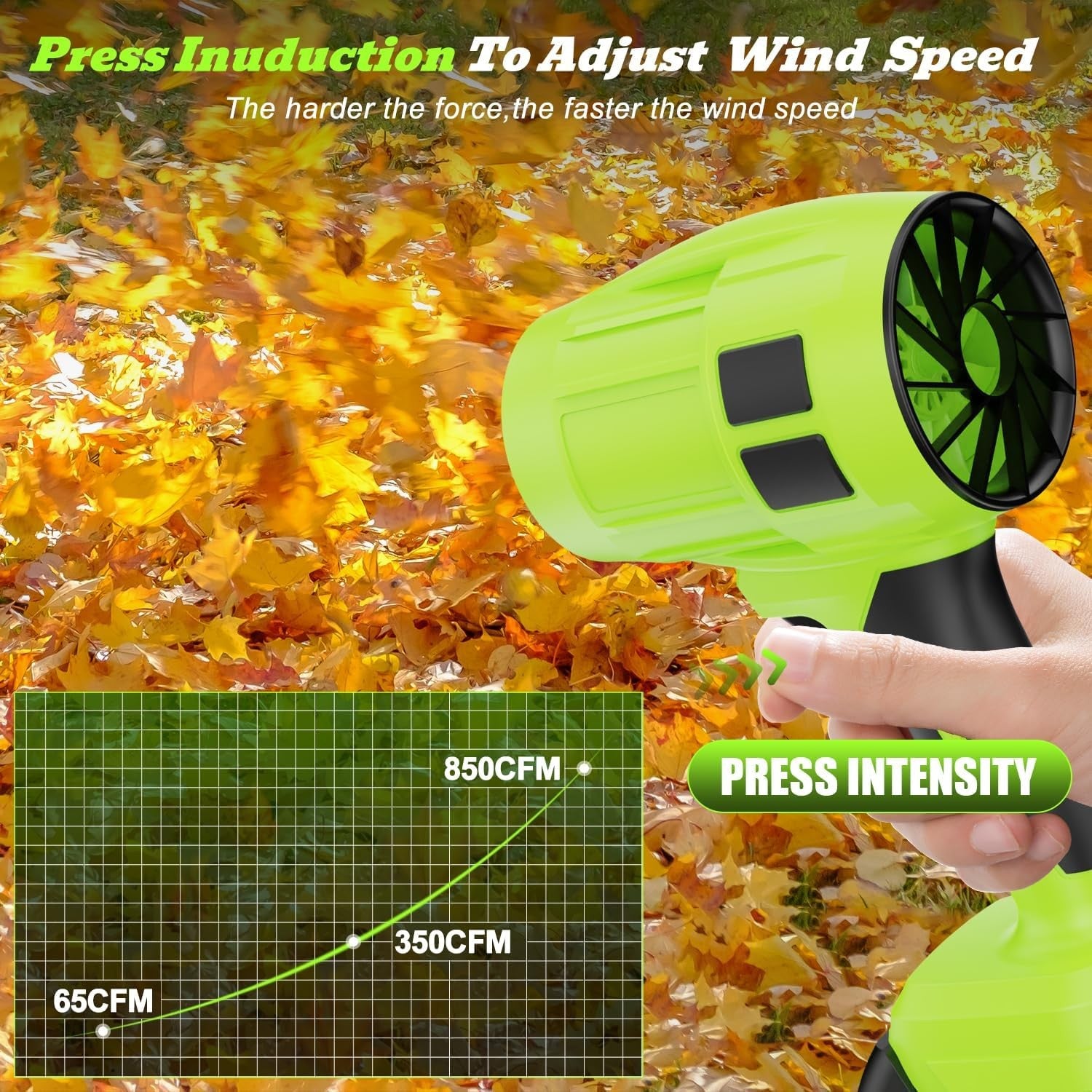Cordless Leaf Blower 21V Dual Batteries 55000RPM Adjustable Speed Lightweight