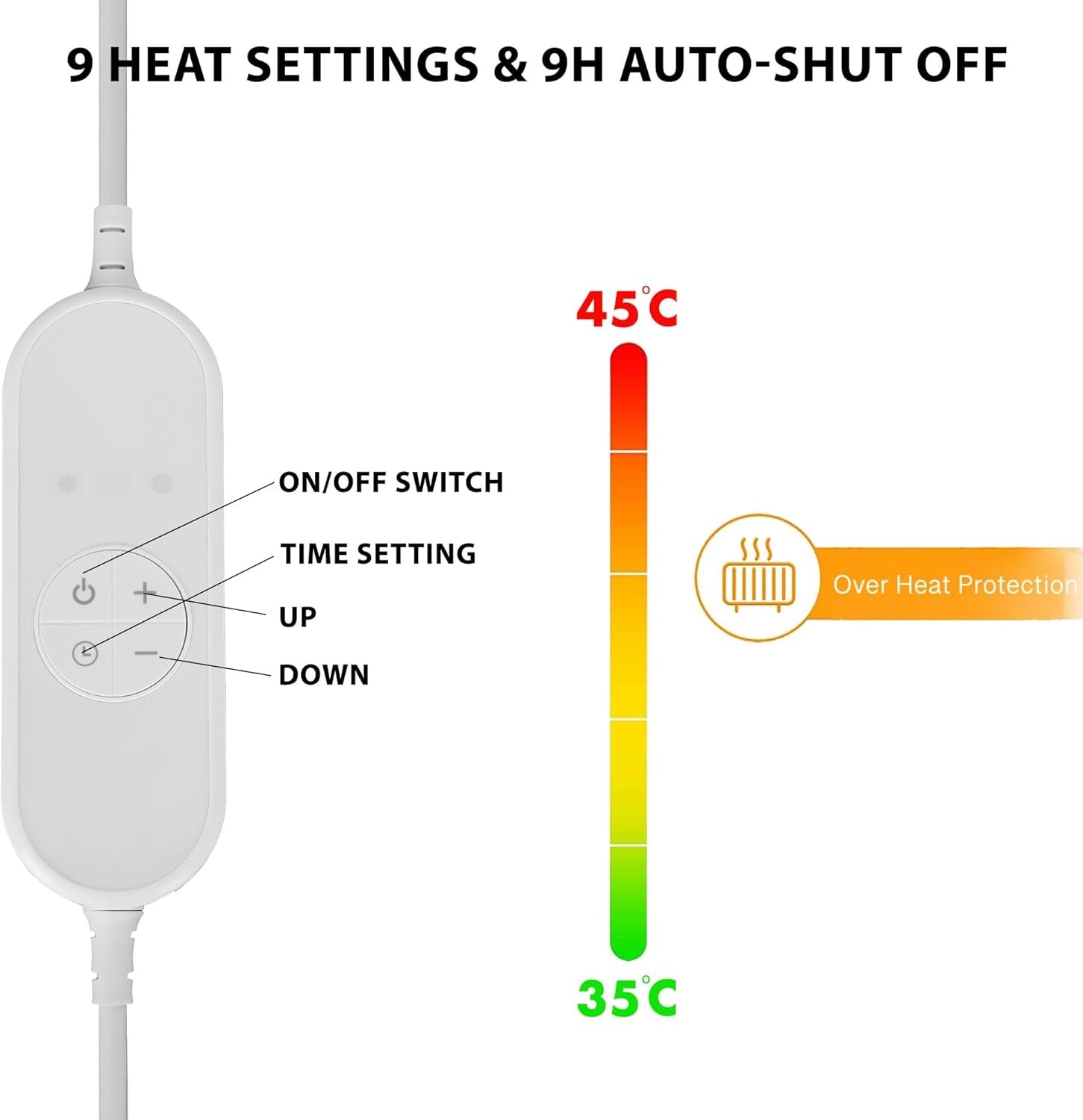 Electric Heated Throw Blanket Fleece 9 Heat Settings Auto Shut Off Timer