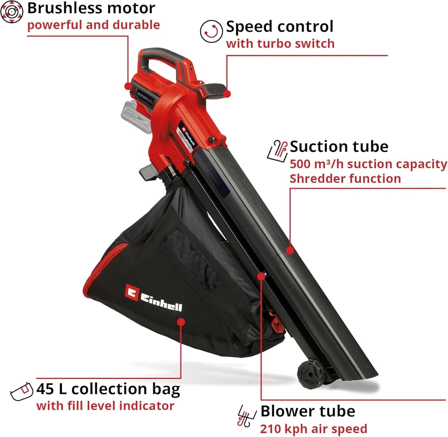 Cordless Leaf Blower Vacuum 18V Shredder 500m³/h Garden Debris Cleaner