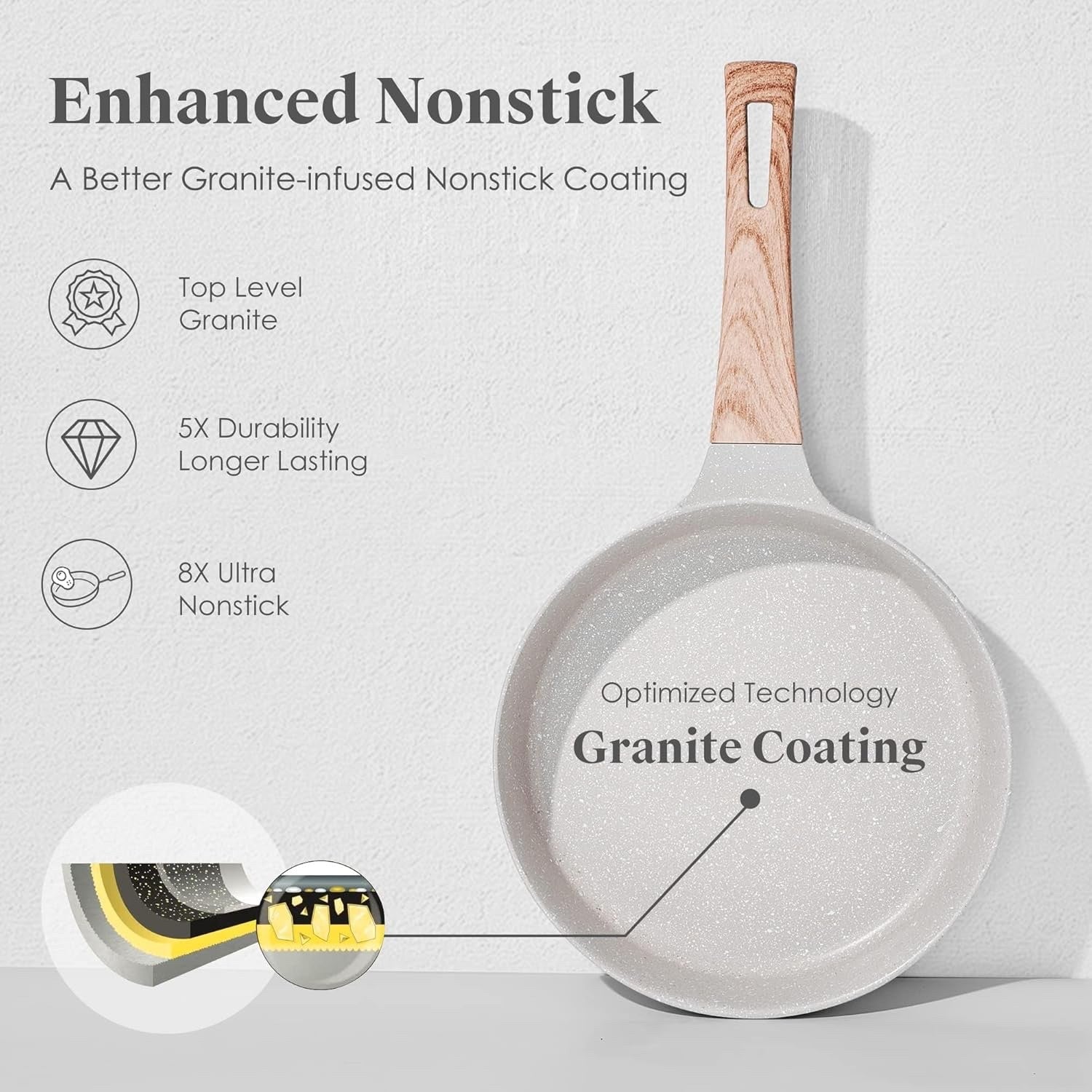 10Pcs Beige Non Stick Cookware Set with Lids Heat-Resistant Handles