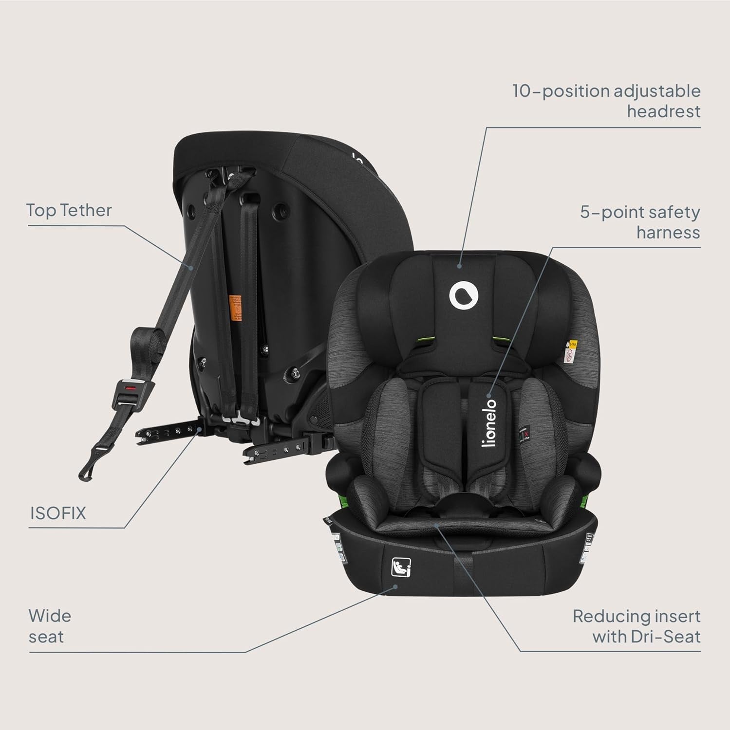 i-Size Seat 76–150cm ISOFIX R129 Booster Side Impact Adjustable