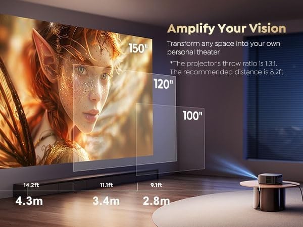 1500 ANSI Google TV 1080P Smart Projector HDR WiFi 6 Bluetooth 4K