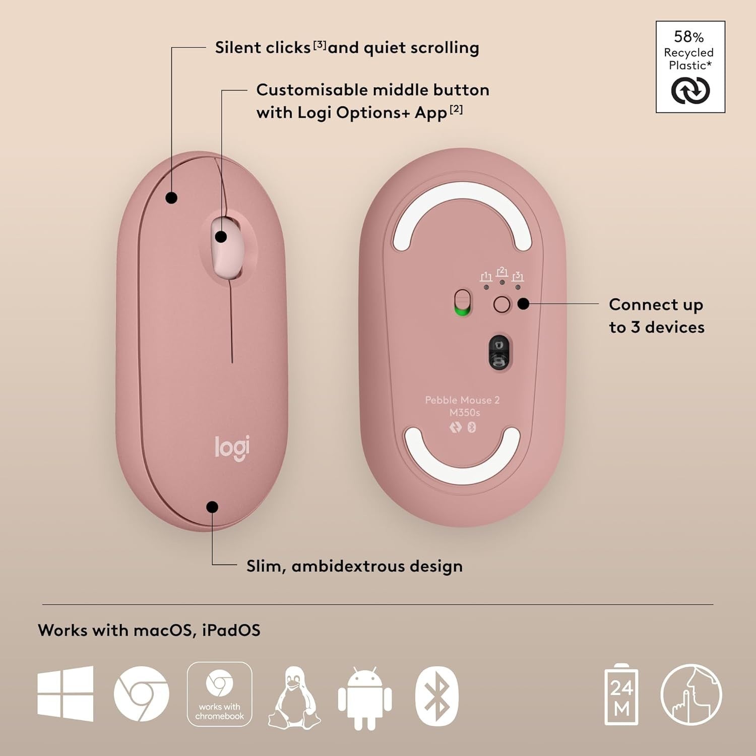 Rose Gold Bluetooth Wireless Mouse Silent Click Ultra Slim Portable Office