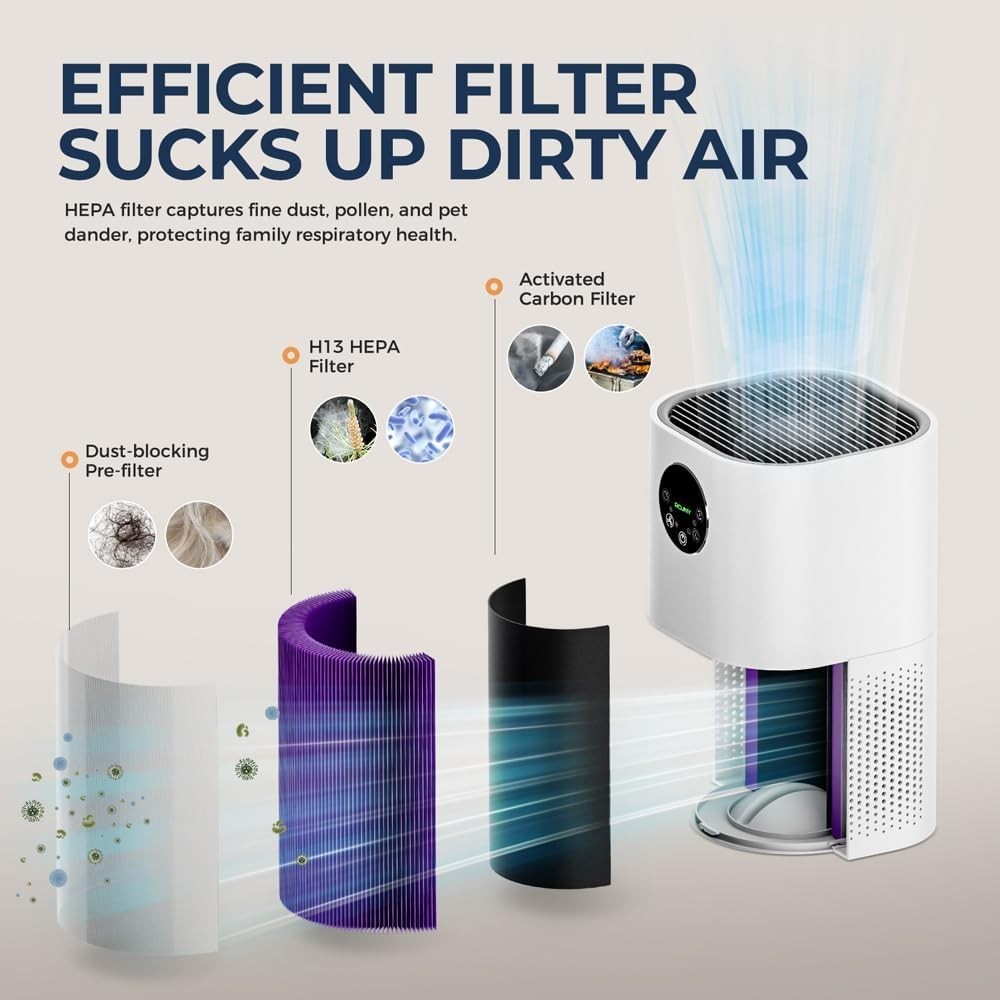 2 in 1 Air Purifier Humidifier H13 HEPA Quiet 25dB Bedroom