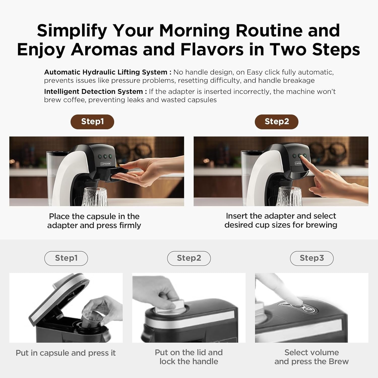 5-in-1 Pod Coffee Machine 20BAR | Multi-Capsule Compatible | Fast Brew