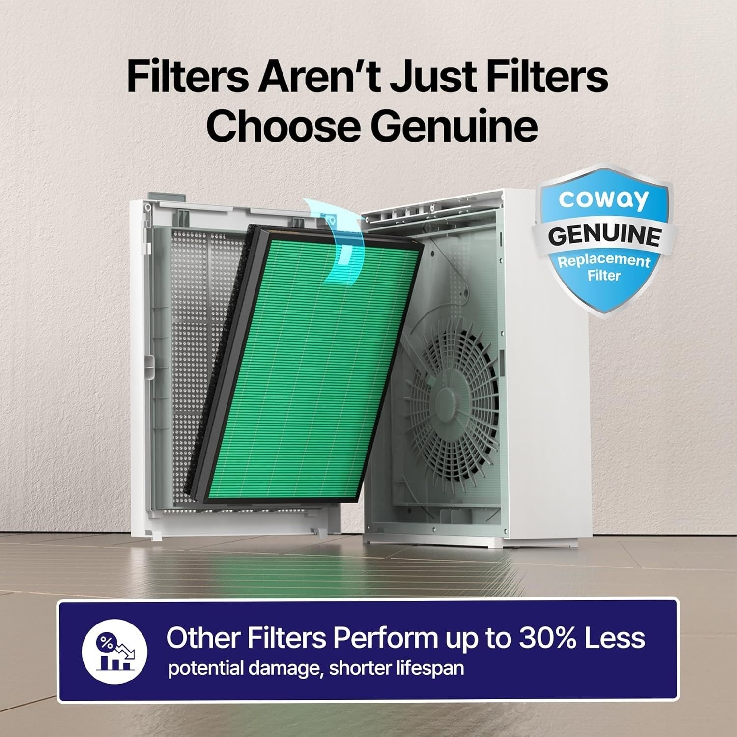 Quiet HEPA Air Purifier 99.999% Nano Filter 20dB Allergy Bedroom