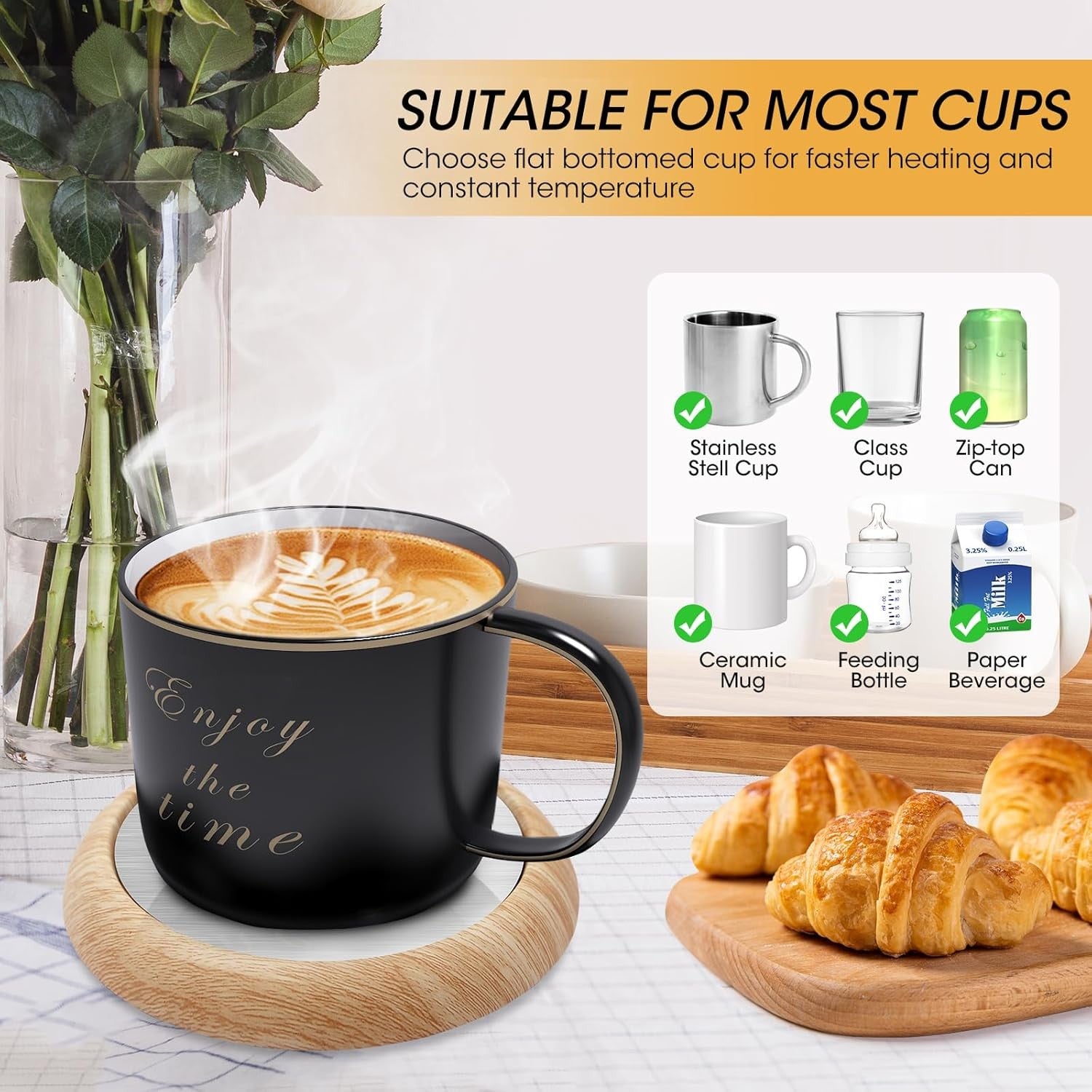 USB Coffee Mug Warmer 75mm Non Slip Heated Coaster