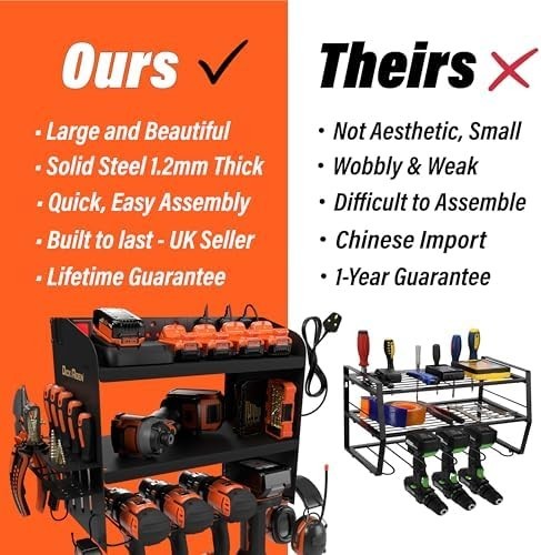 Heavy Duty Wall Mounted Power Tool Organizer Rack with 6-Slot Charging Station