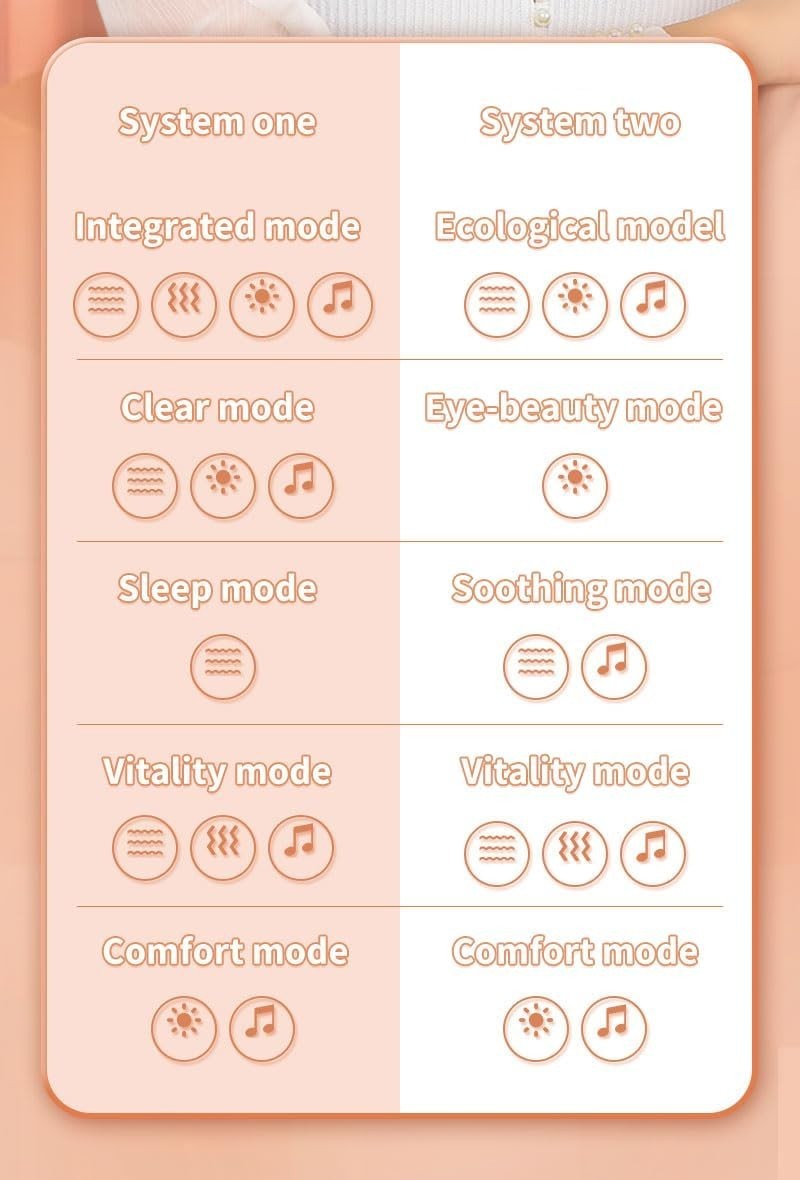 Heated Eye Massager Airbag Kneading Bluetooth Vibration Migraine Relief