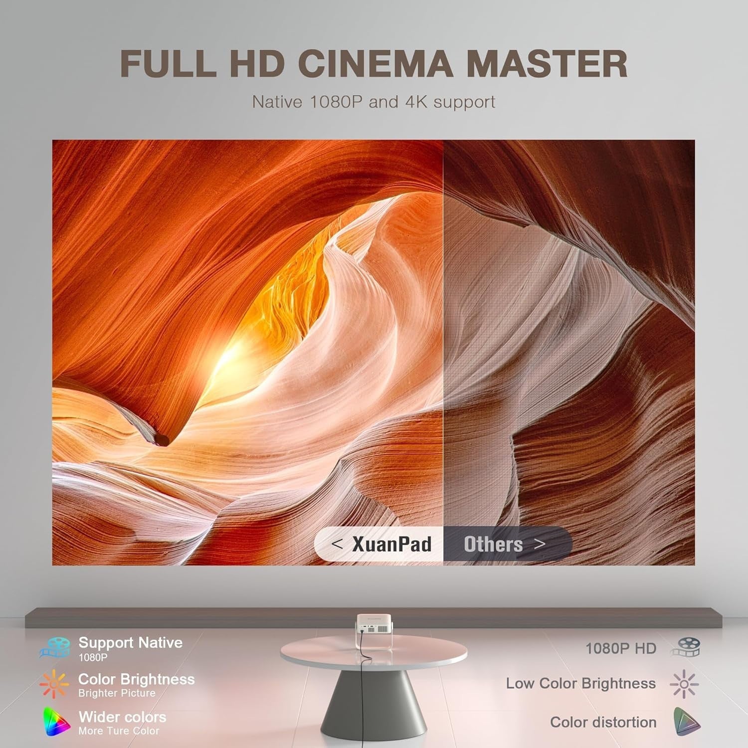 1080P Netflix Smart Mini Projector 4K Support WiFi Bluetooth Auto Focus
