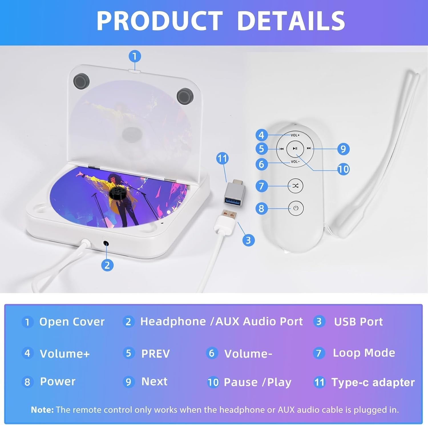 Car USB CD Player Portable Plug & Play AUX Remote Anti Vibration White