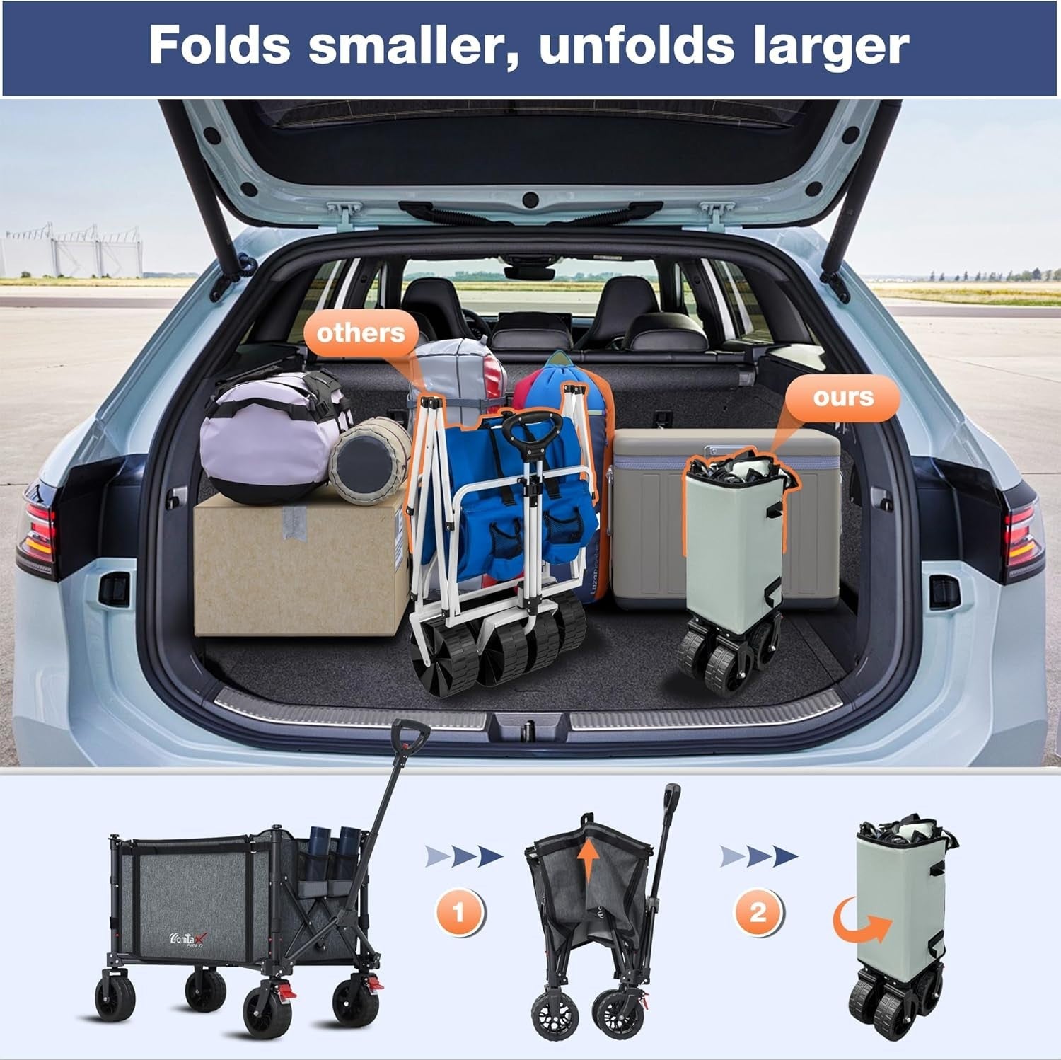 120L Folding Festival Trolley 100kg Capacity Beach Camping Wagon w/ 360° Wheels