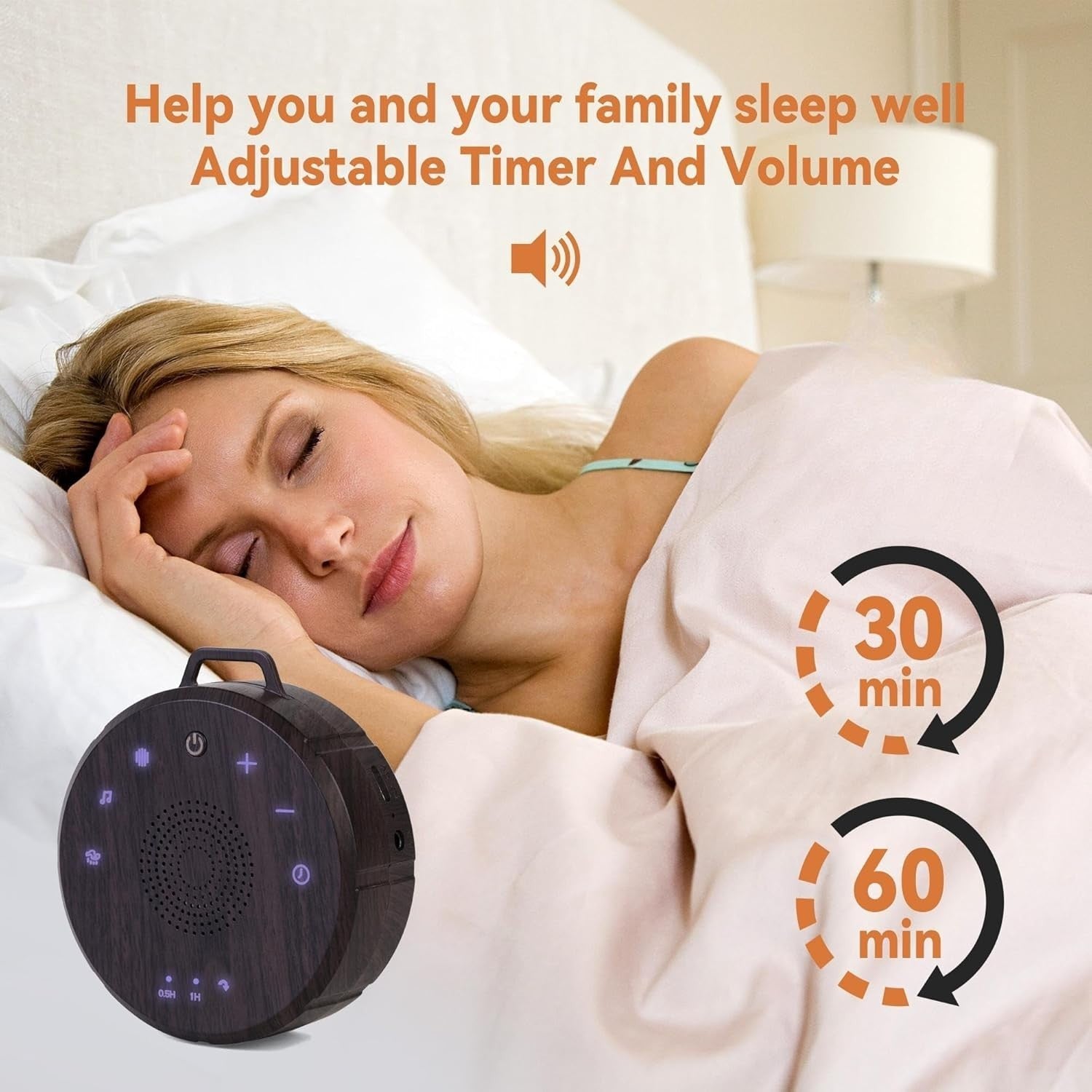 Portable White Noise Machine with 19 Soothing Sounds for Sleep & Travel