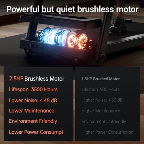 16% Incline Folding Treadmill 2.5HP Quiet Motor 12kmh Running Machine Home Gym