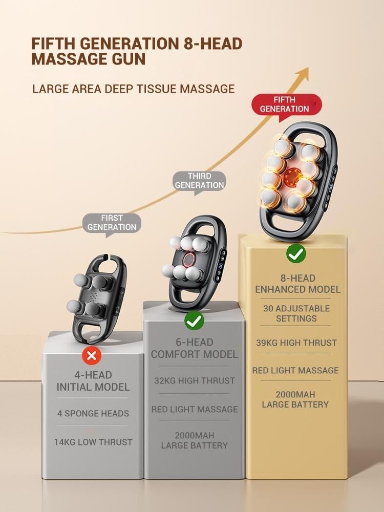 Deep Tissue Massage Gun Muscle Pain Relief 16 Drive Heads Red Light Therapy