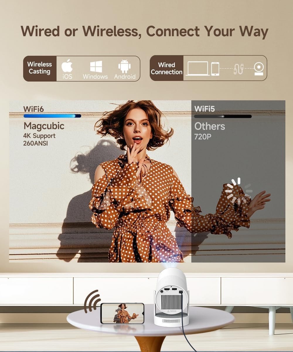 Electric Focus Mini Projector 4K Support WiFi 6 Bluetooth 180° Smart