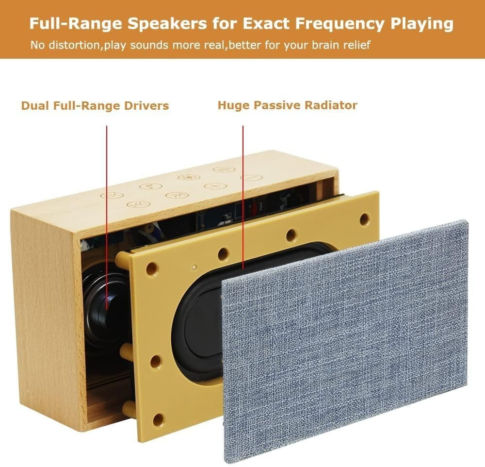 Wooden White Noise Machine – 37 Sounds, Dual Stereo, 24H Battery