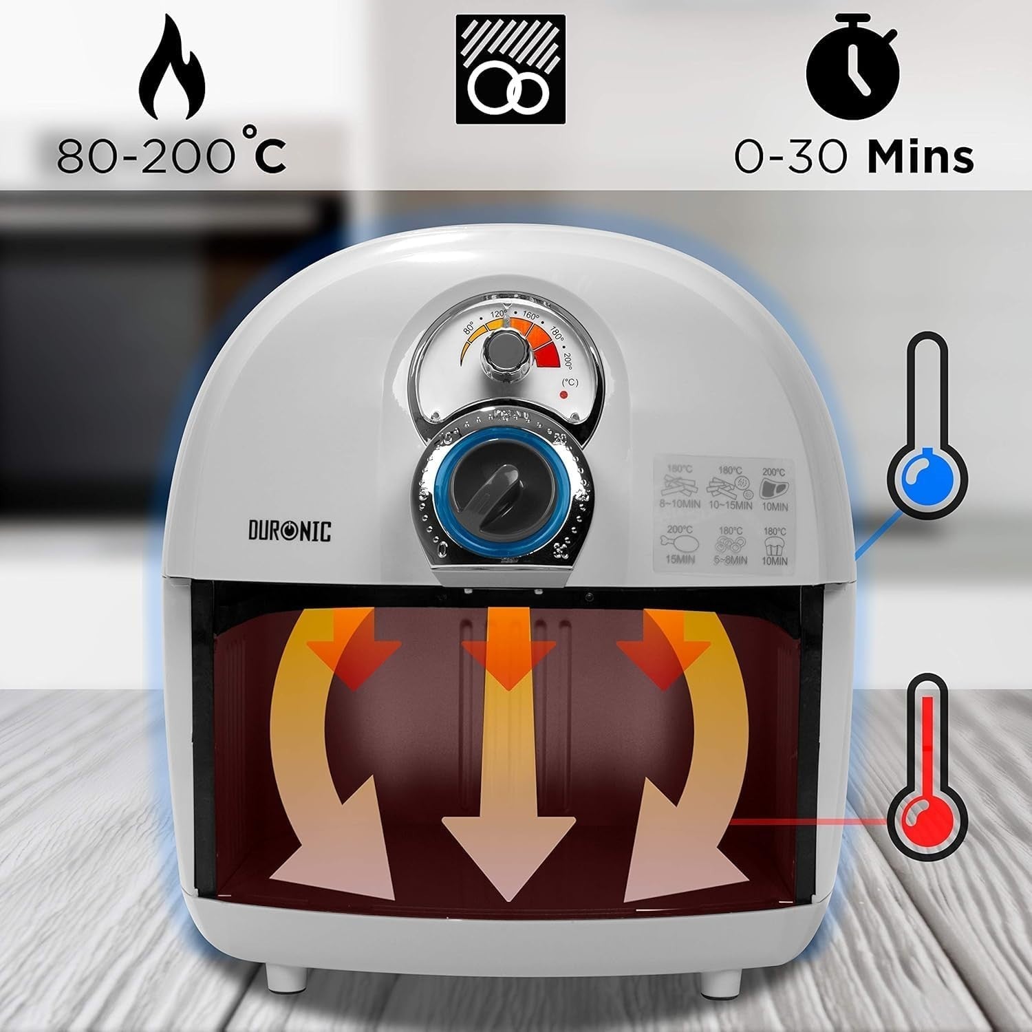 Air Fryer 4.5L Drawer 1500W Oil Free Mini Oven Timer Temp 80-200C White