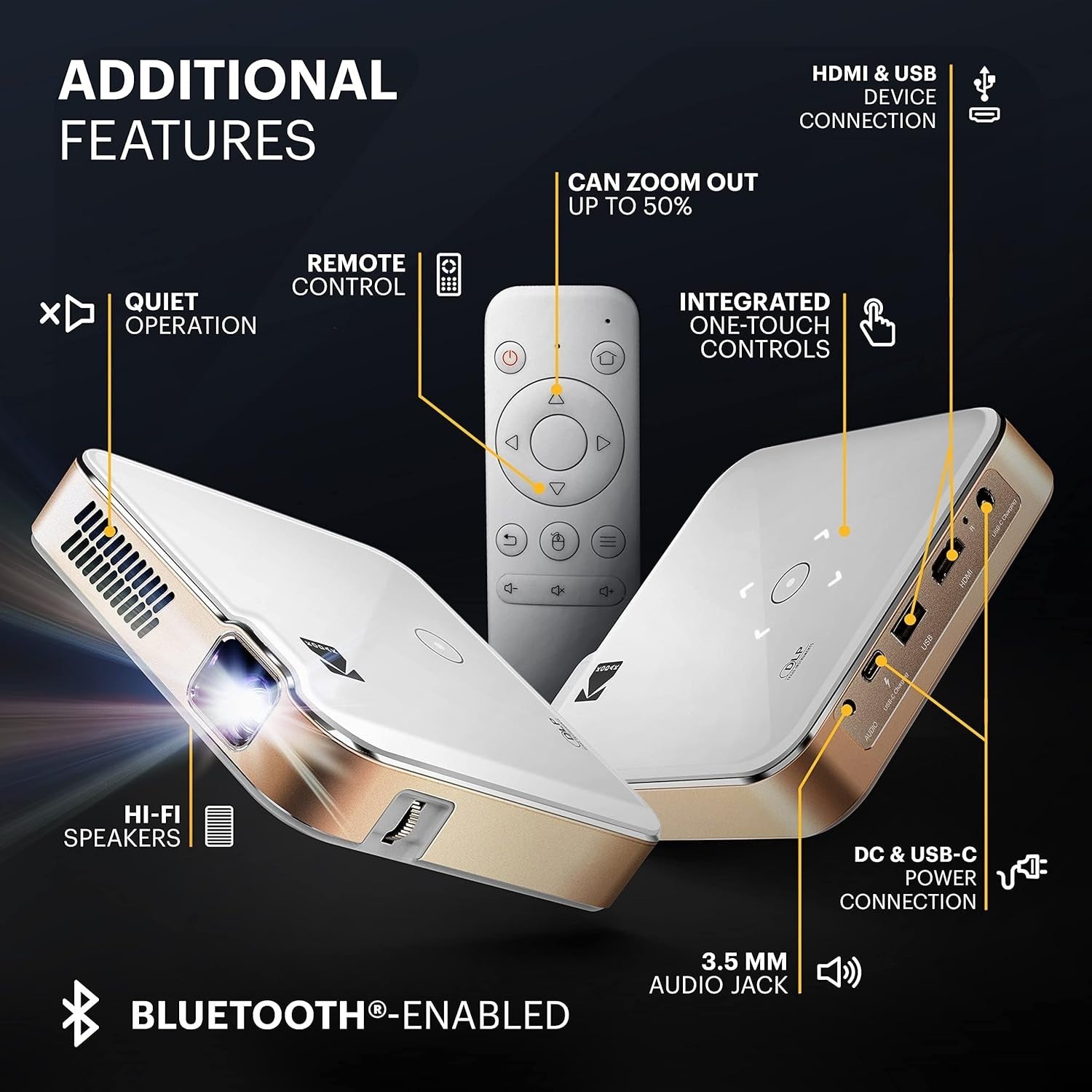 Portable Smart Projector 720P 4K WiFi Bluetooth 200 ANSI Tripod