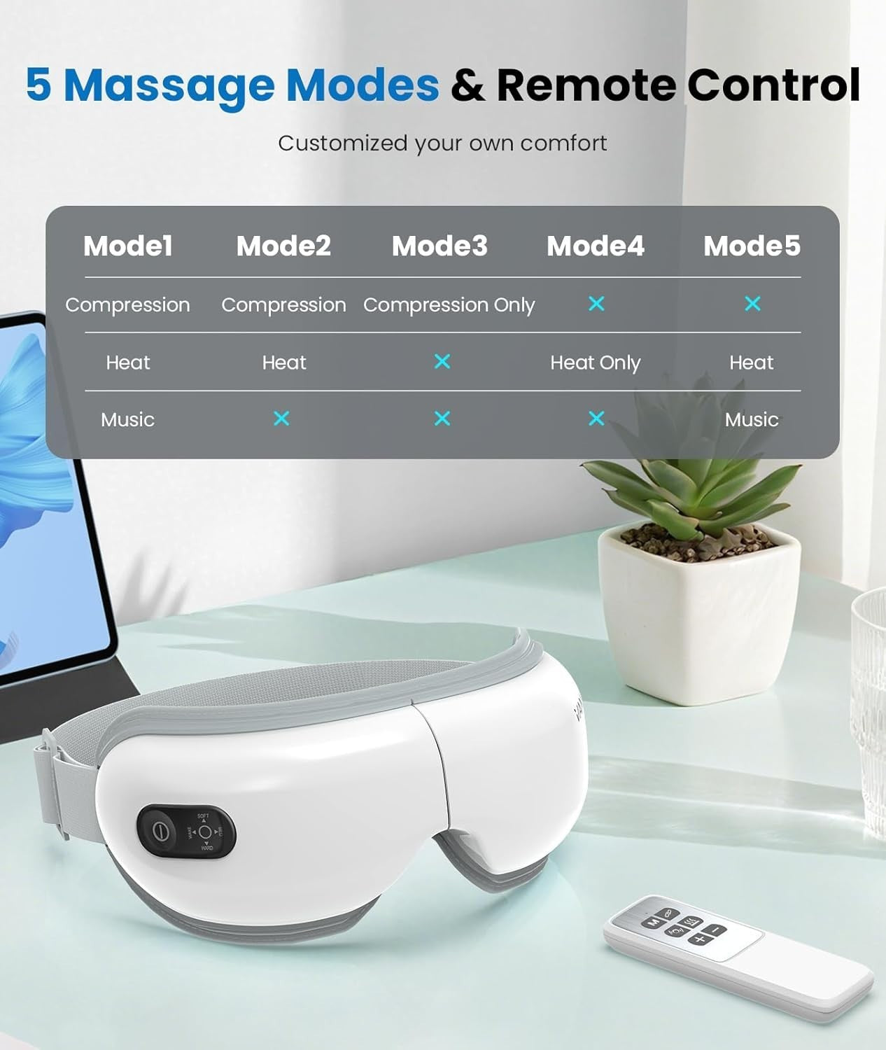 Heated Eye Massager Compression Bluetooth Remote Mask