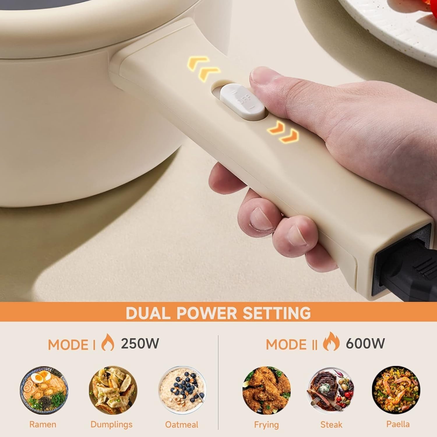 2L Electric Cooker Non-Stick Mini Pot for Dorm Travel Ramen Eggs Pasta