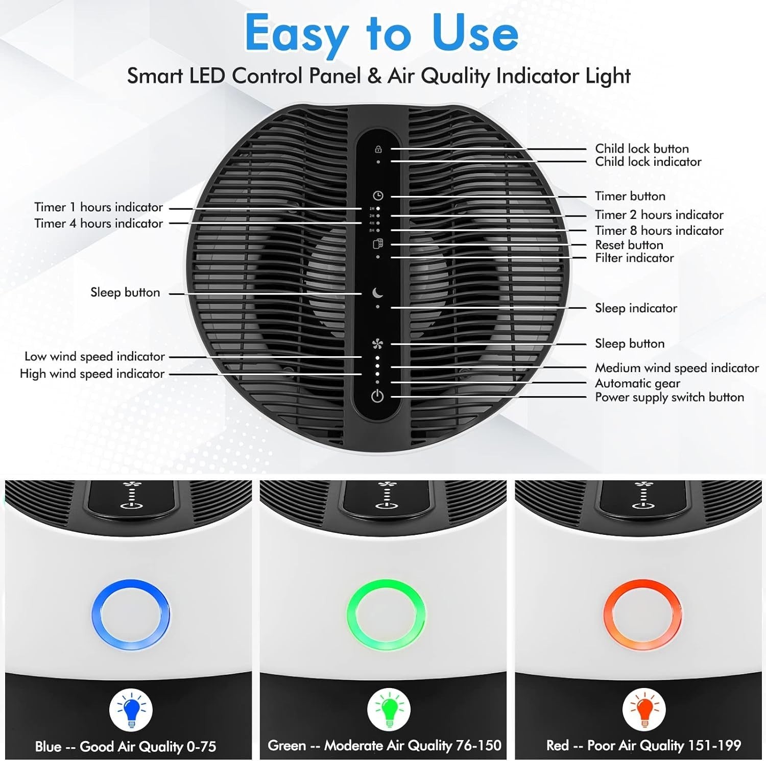 H13 HEPA Air Purifier Home Allergy Smoke Odor Cleaner 4 Speed Timer