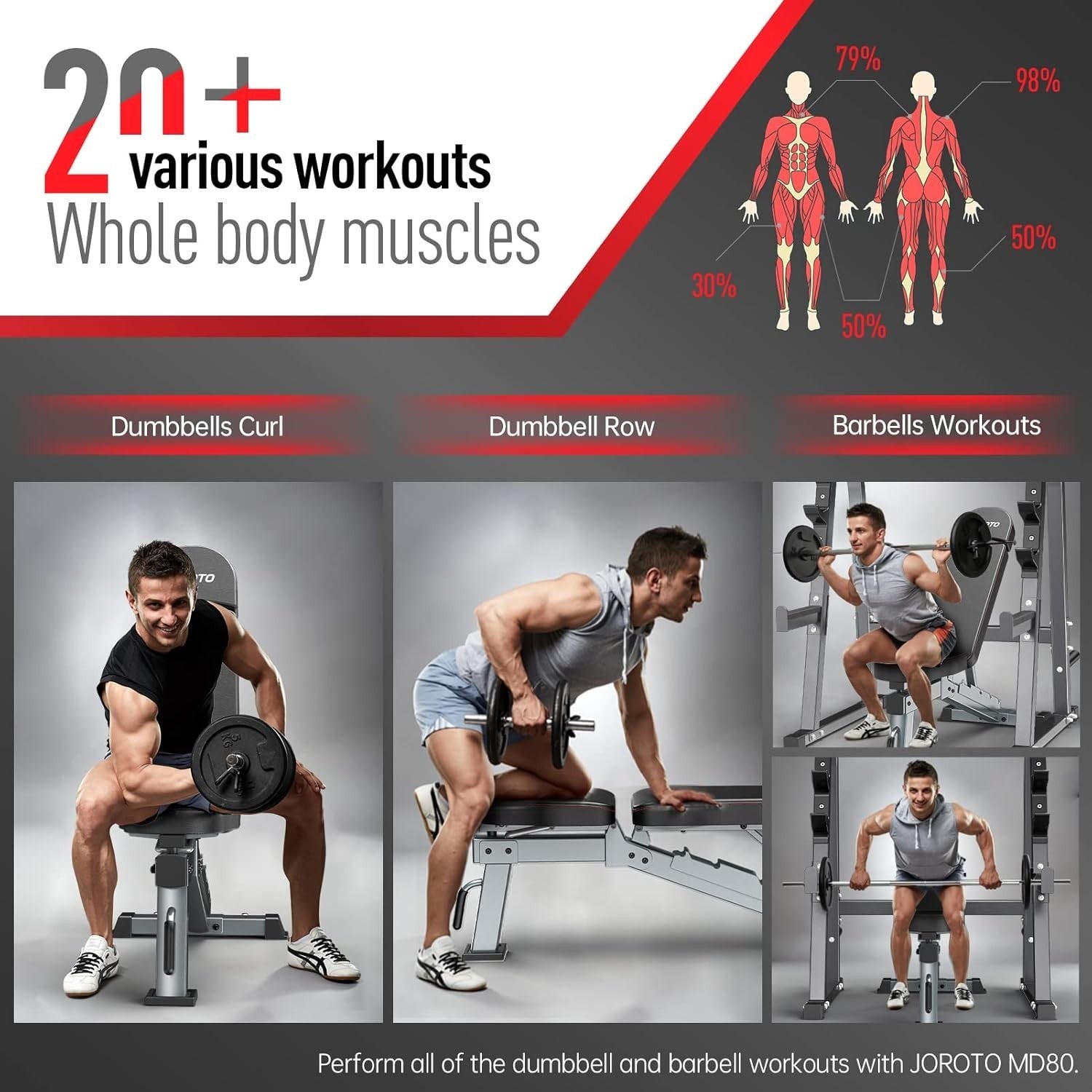 Commercial Heavy Duty Workout Bench 1000lb Multi-Angle Home Training