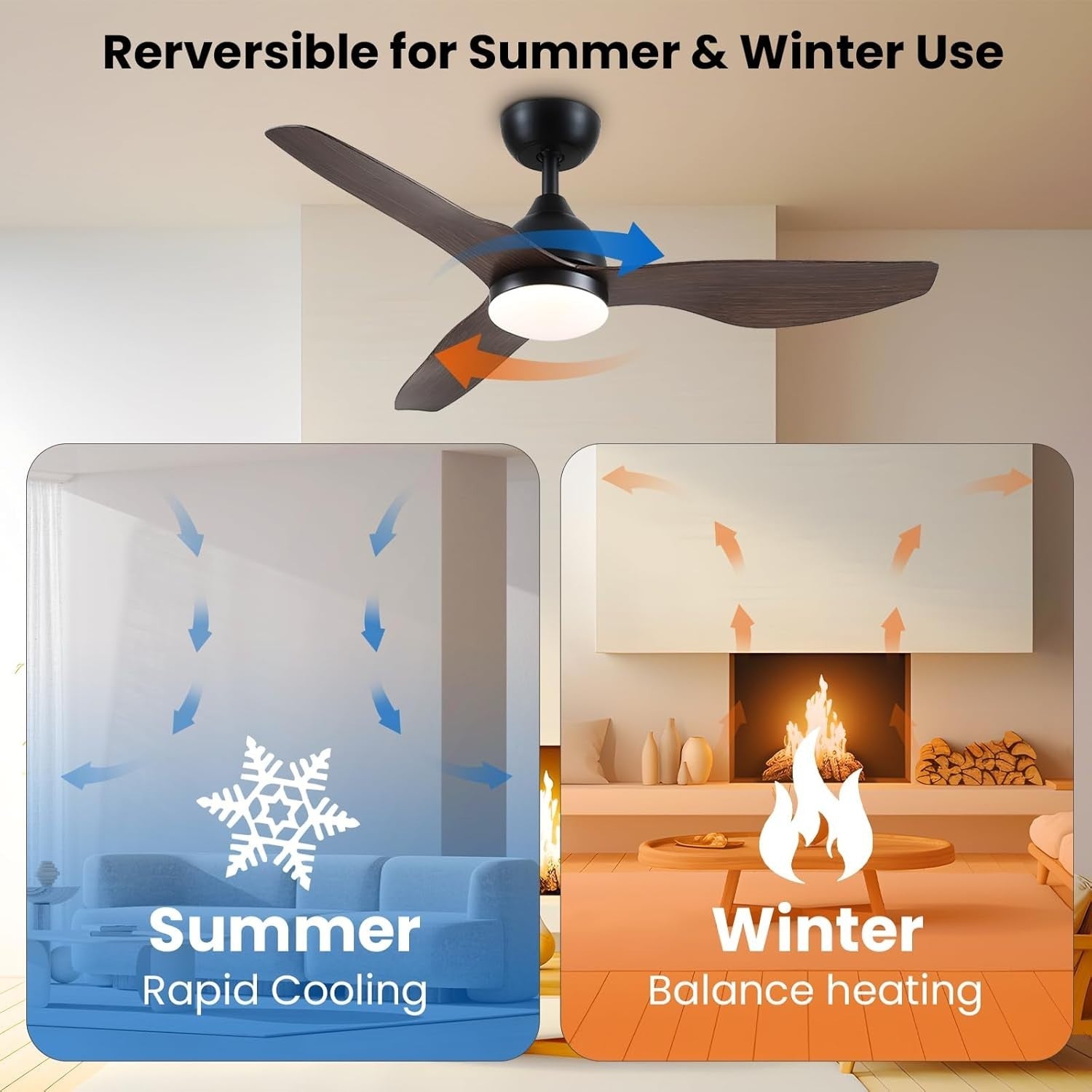 50cm LED Ceiling Fan with Lights, 6 Speeds, Remote Control, Dimmable