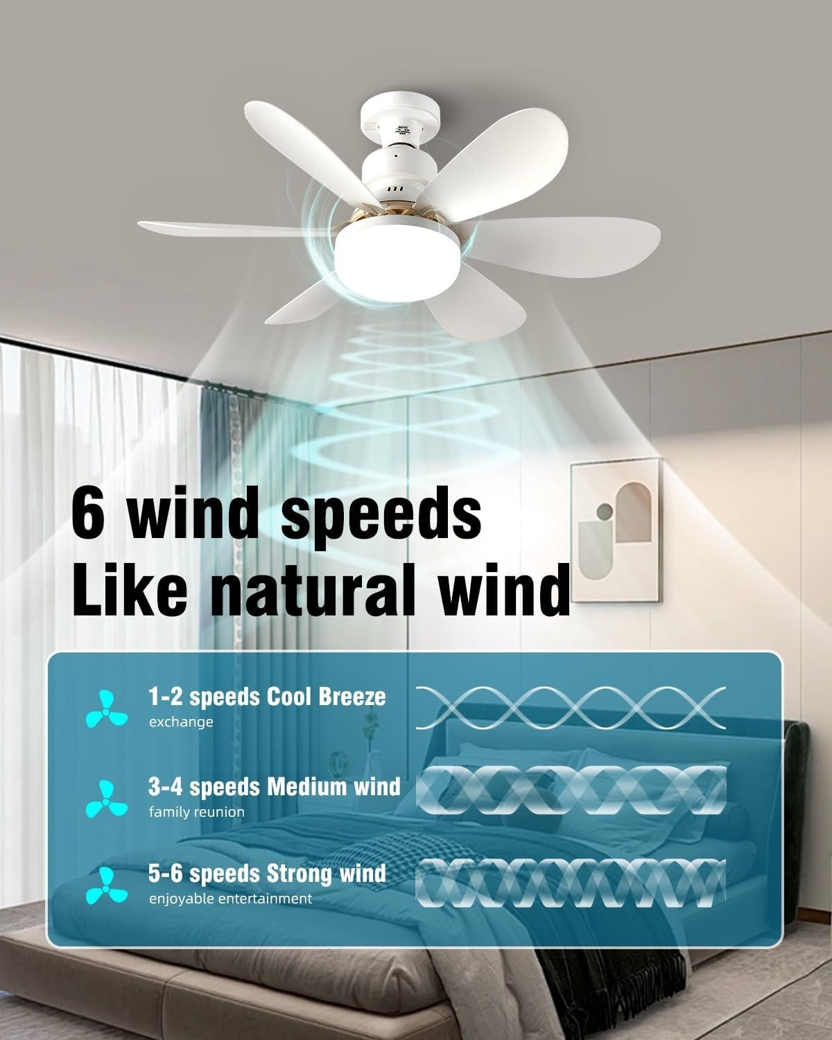 Screw-in Ceiling Fan Light, E27 LED, 3 Speeds, 3 Colors, Remote, Quiet