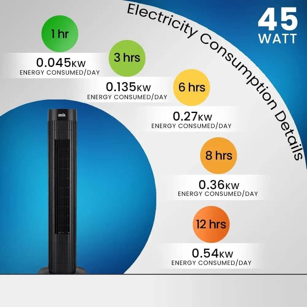 30-Inch Oscillating Tower Fan with Remote – 3 Speed Bladeless Cooling Fan