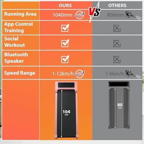 Foldable Under Desk Treadmill with Incline, App & Bluetooth Music